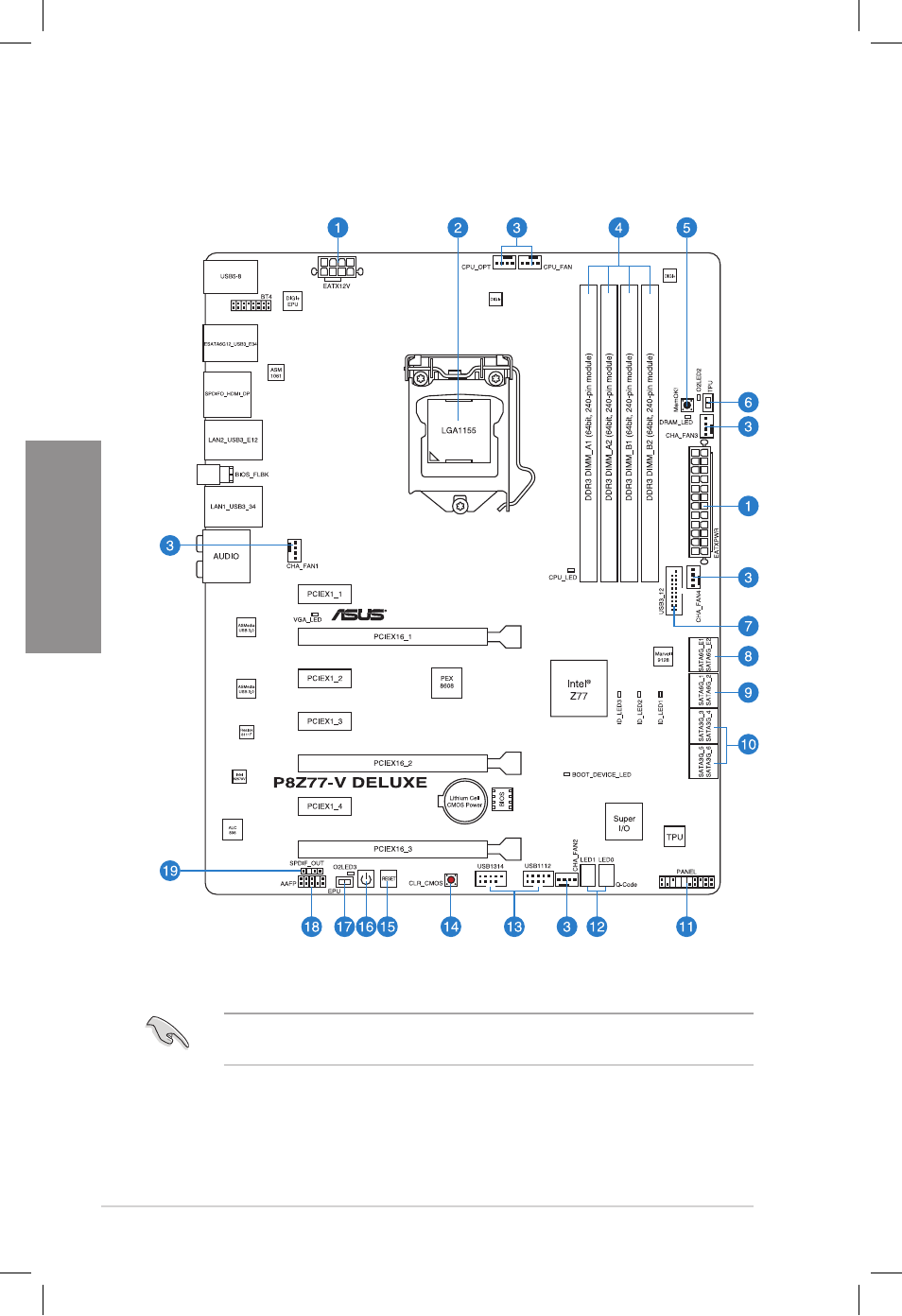 2 motherboard overview, 1 motherboard layout, Motherboard overview -2 | Motherboard layout -2, Chapter 2 | Asus DELUXE P8Z77-V User Manual | Page 27 / 195