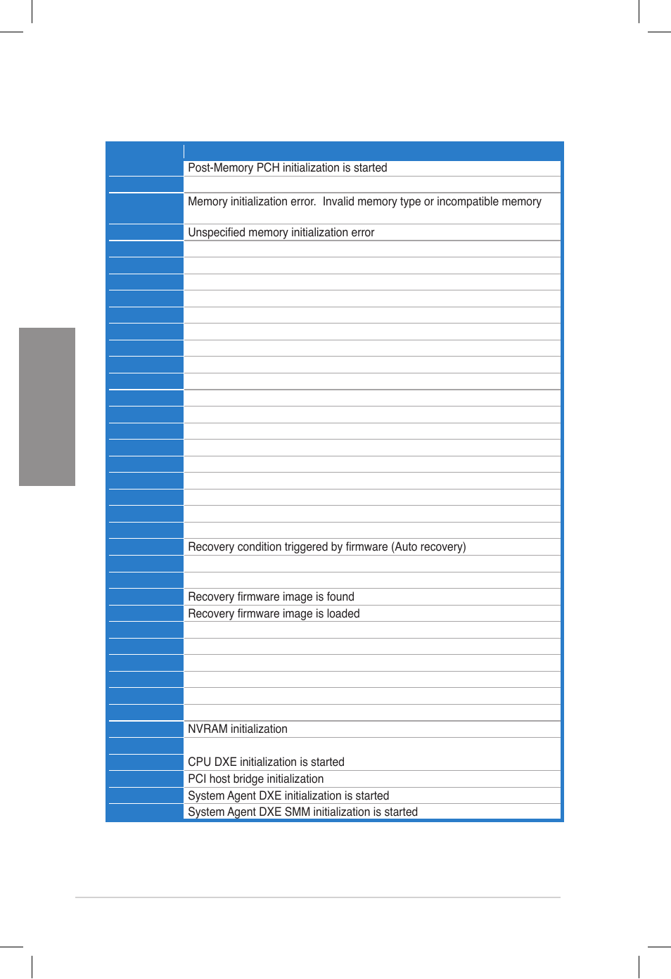 Chapter 2 | Asus DELUXE P8Z77-V User Manual | Page 49 / 195