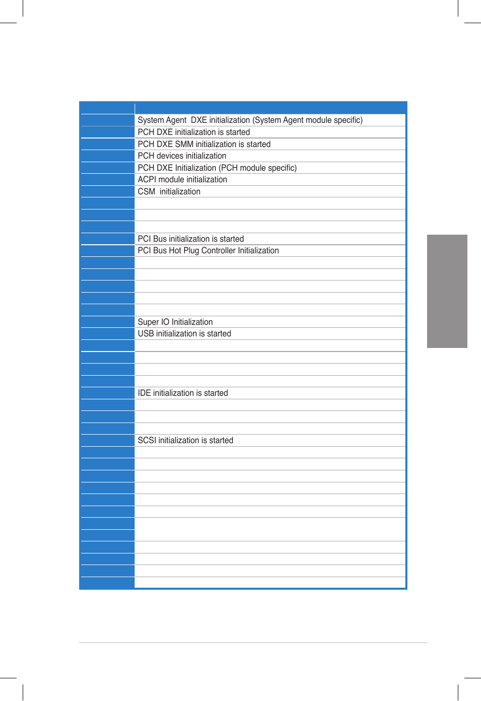 Chapter 2 | Asus DELUXE P8Z77-V User Manual | Page 50 / 195