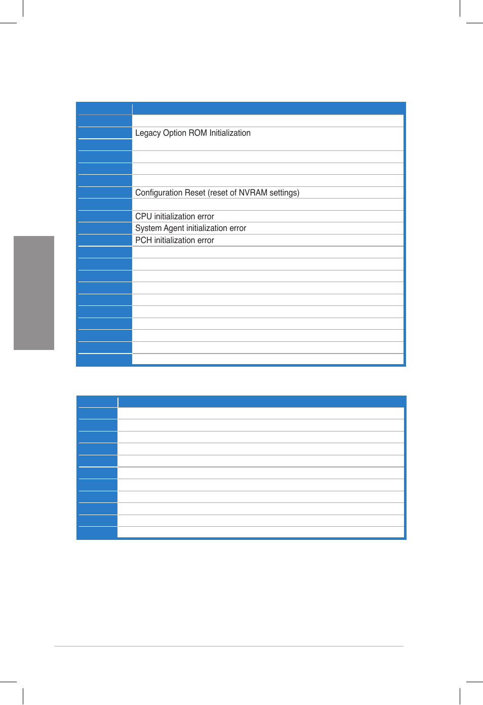 Chapter 2 | Asus DELUXE P8Z77-V User Manual | Page 51 / 195