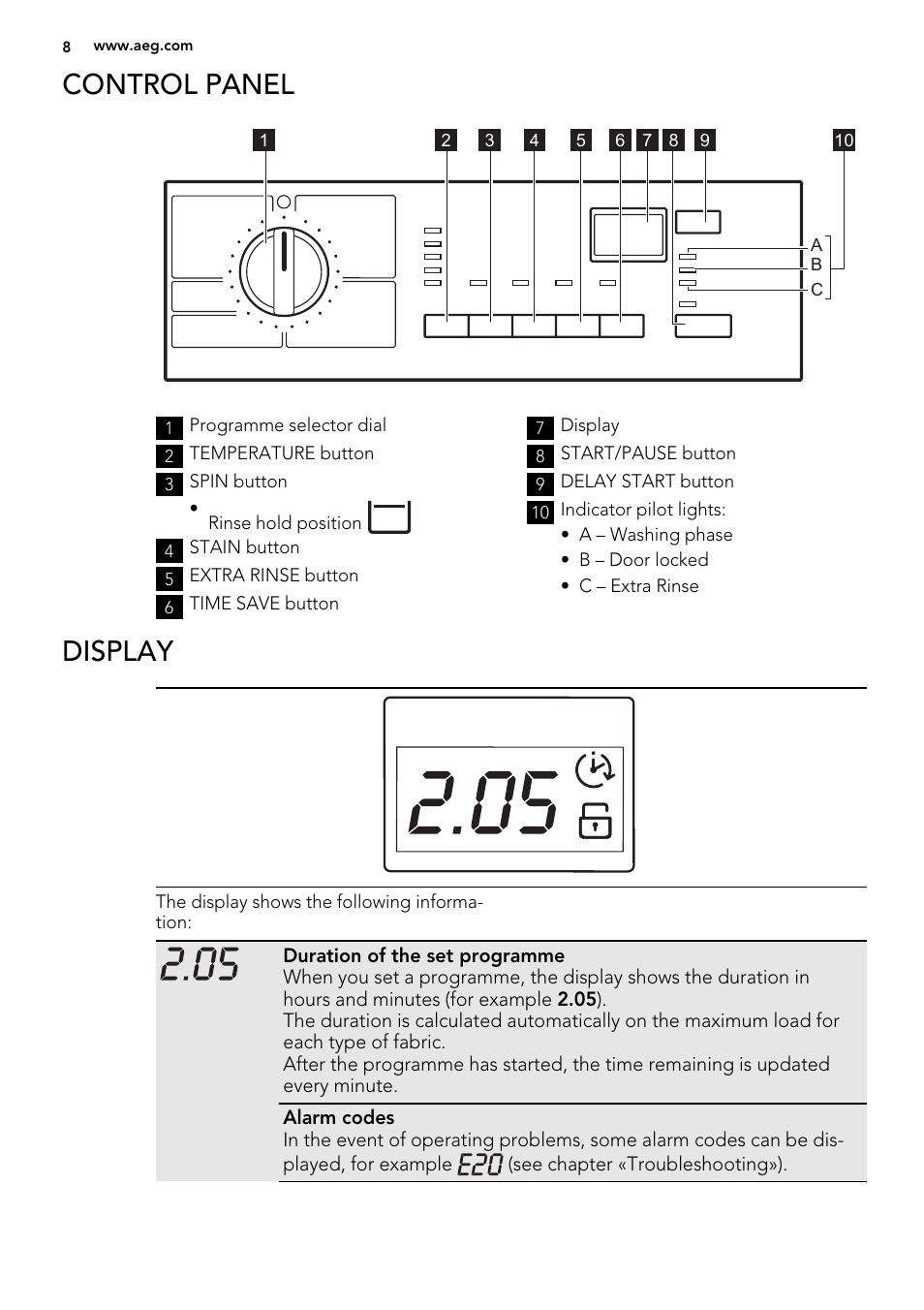 Control panel, Display | AEG L75270FL User Manual | Page 8 / 36