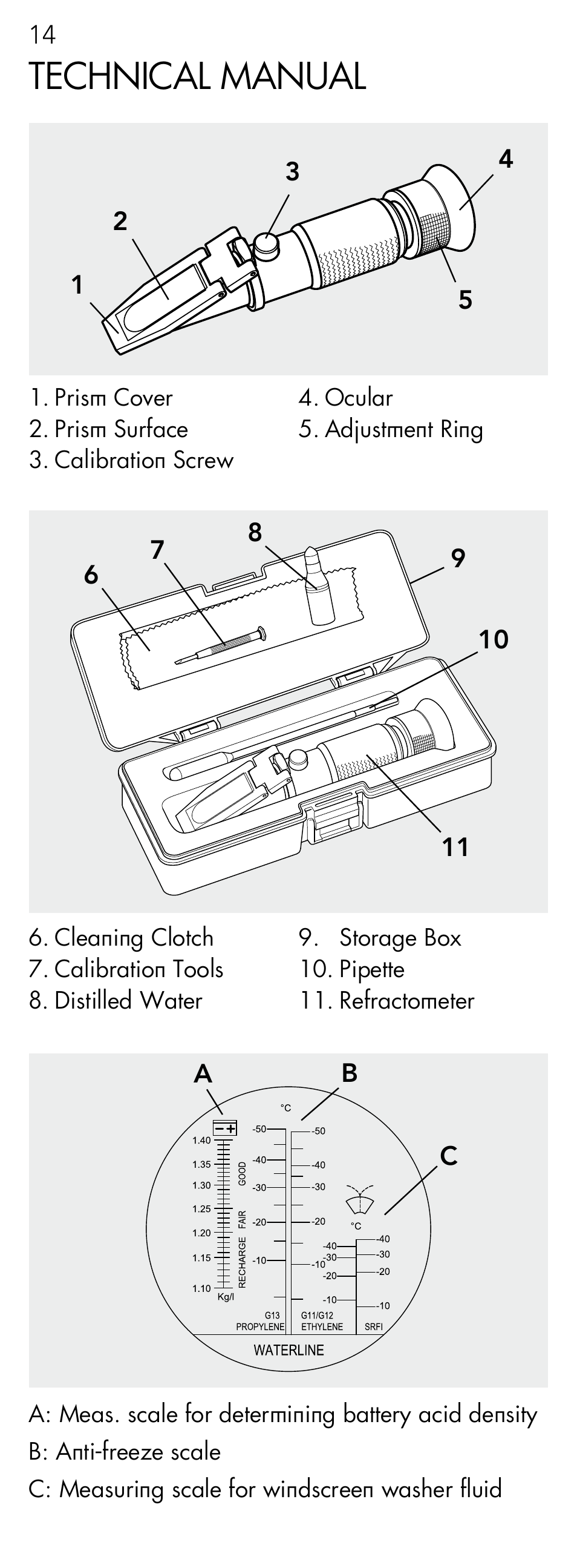 Technical manual | AEG Refractometer RX 3 User Manual | Page 14 / 60