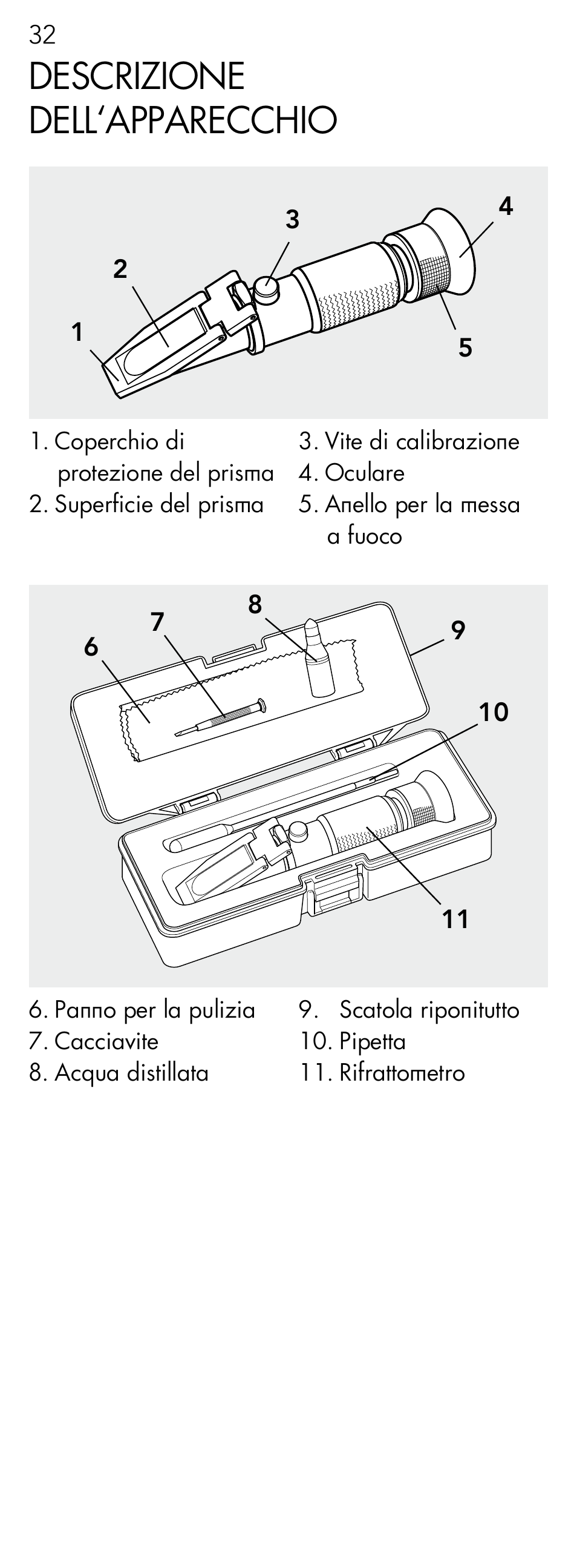 Descrizione dell‘apparecchio | AEG Refractometer RX 3 User Manual | Page 32 / 60