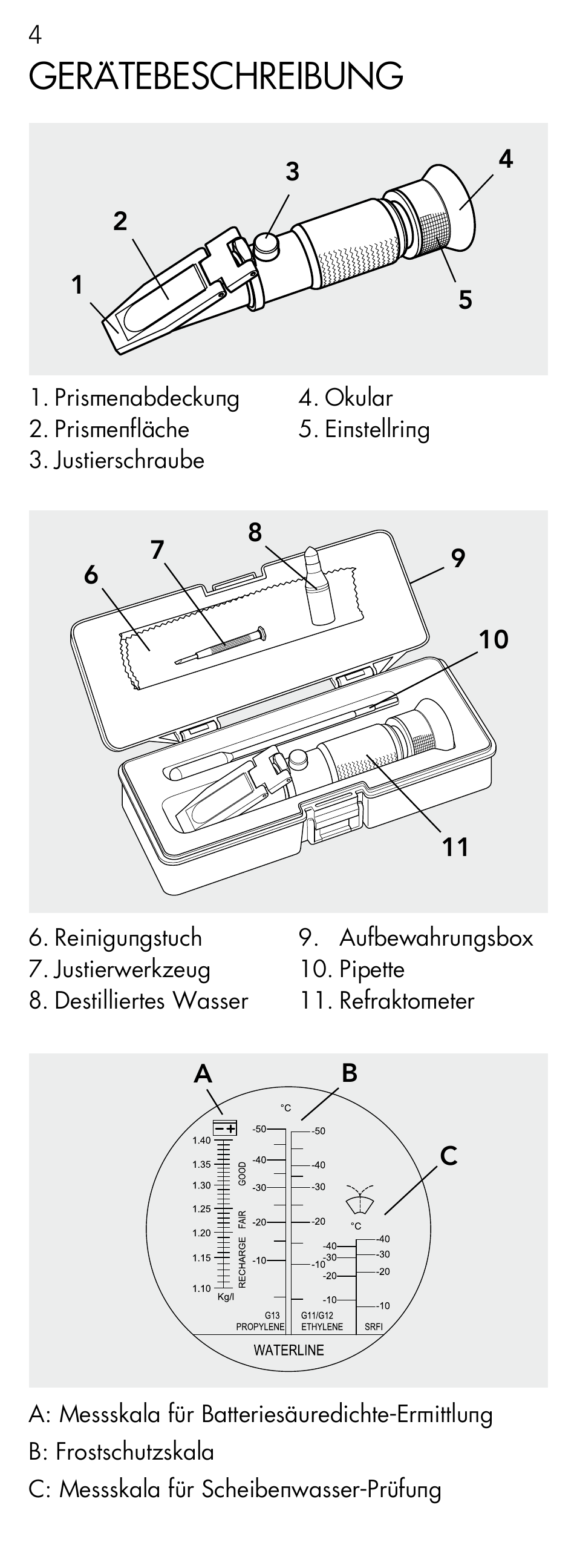Gerätebeschreibung | AEG Refractometer RX 3 User Manual | Page 4 / 60