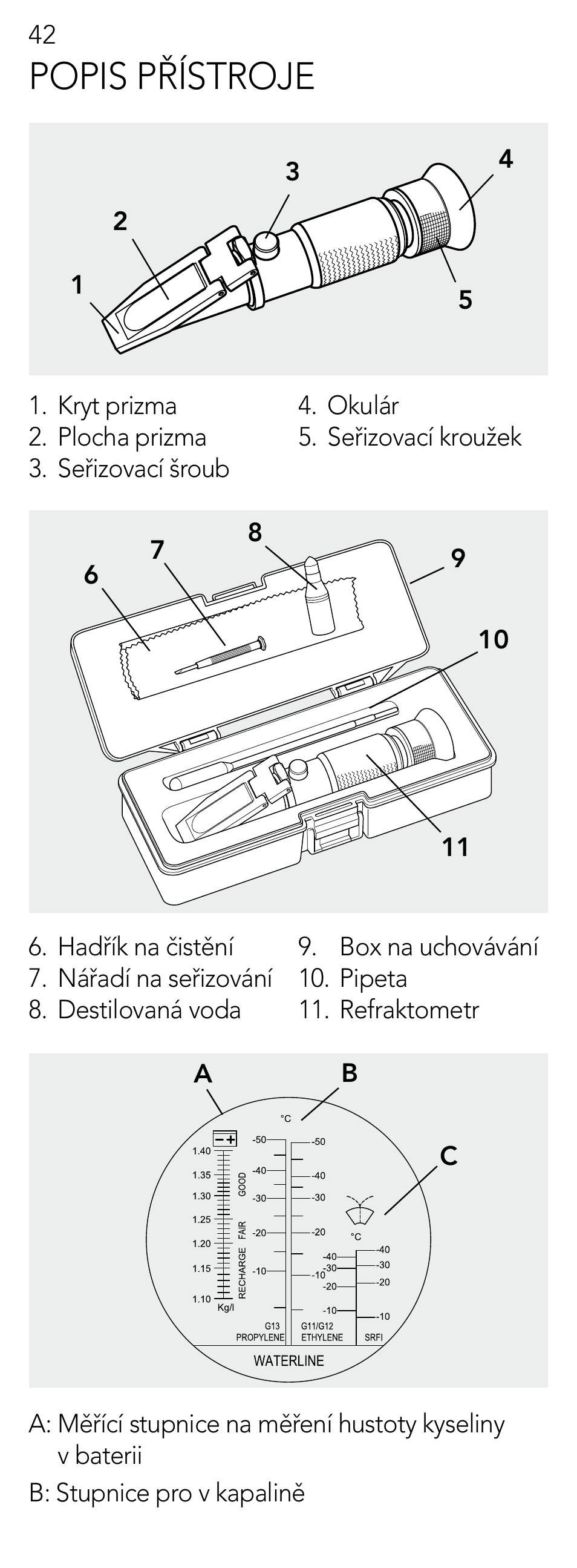 Popis přístroje | AEG Refractometer RX 3 User Manual | Page 42 / 60