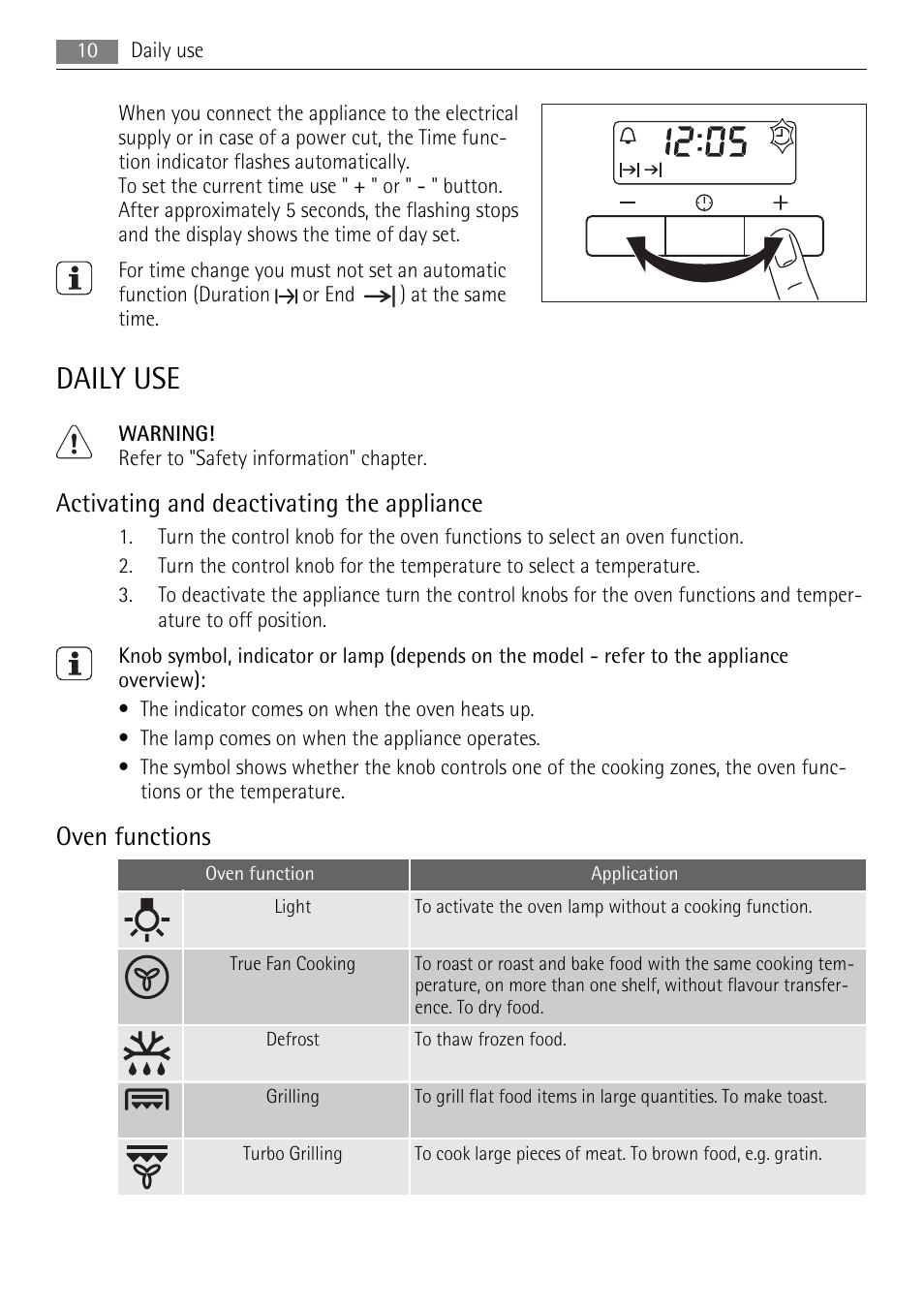 Daily use, Activating and deactivating the appliance, Oven functions | AEG BP8715001M User Manual | Page 10 / 32