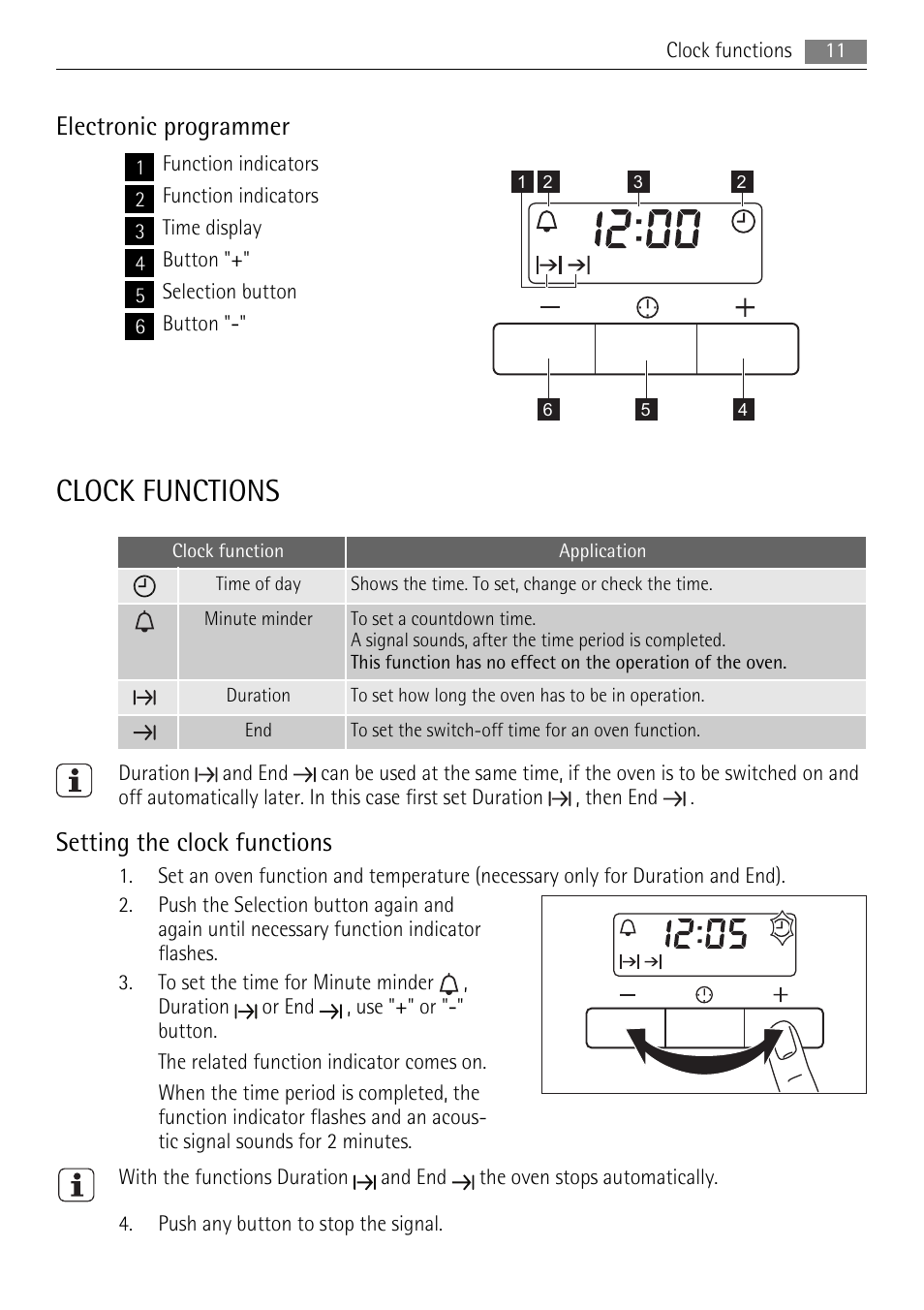 Clock functions, Electronic programmer, Setting the clock functions | AEG BP8715001M User Manual | Page 11 / 32