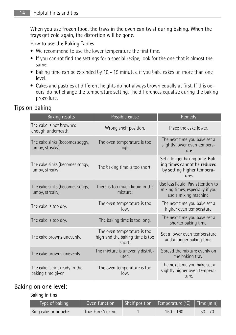 Tips on baking, Baking on one level | AEG BP8715001M User Manual | Page 14 / 32