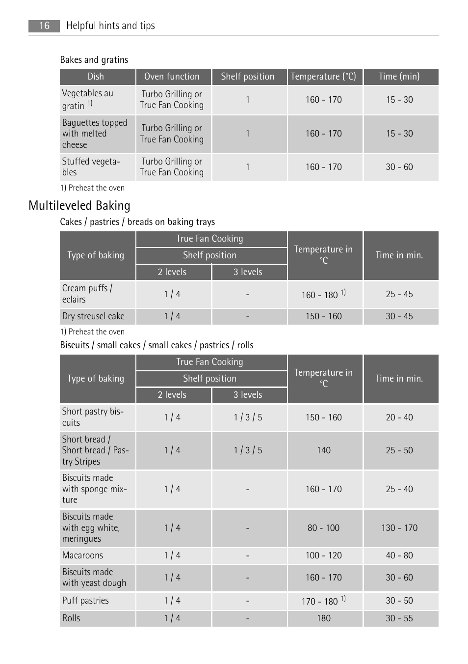 Multileveled baking | AEG BP8715001M User Manual | Page 16 / 32