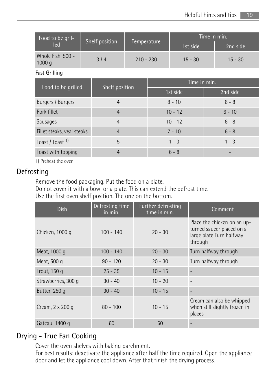 Defrosting, Drying - true fan cooking | AEG BP8715001M User Manual | Page 19 / 32