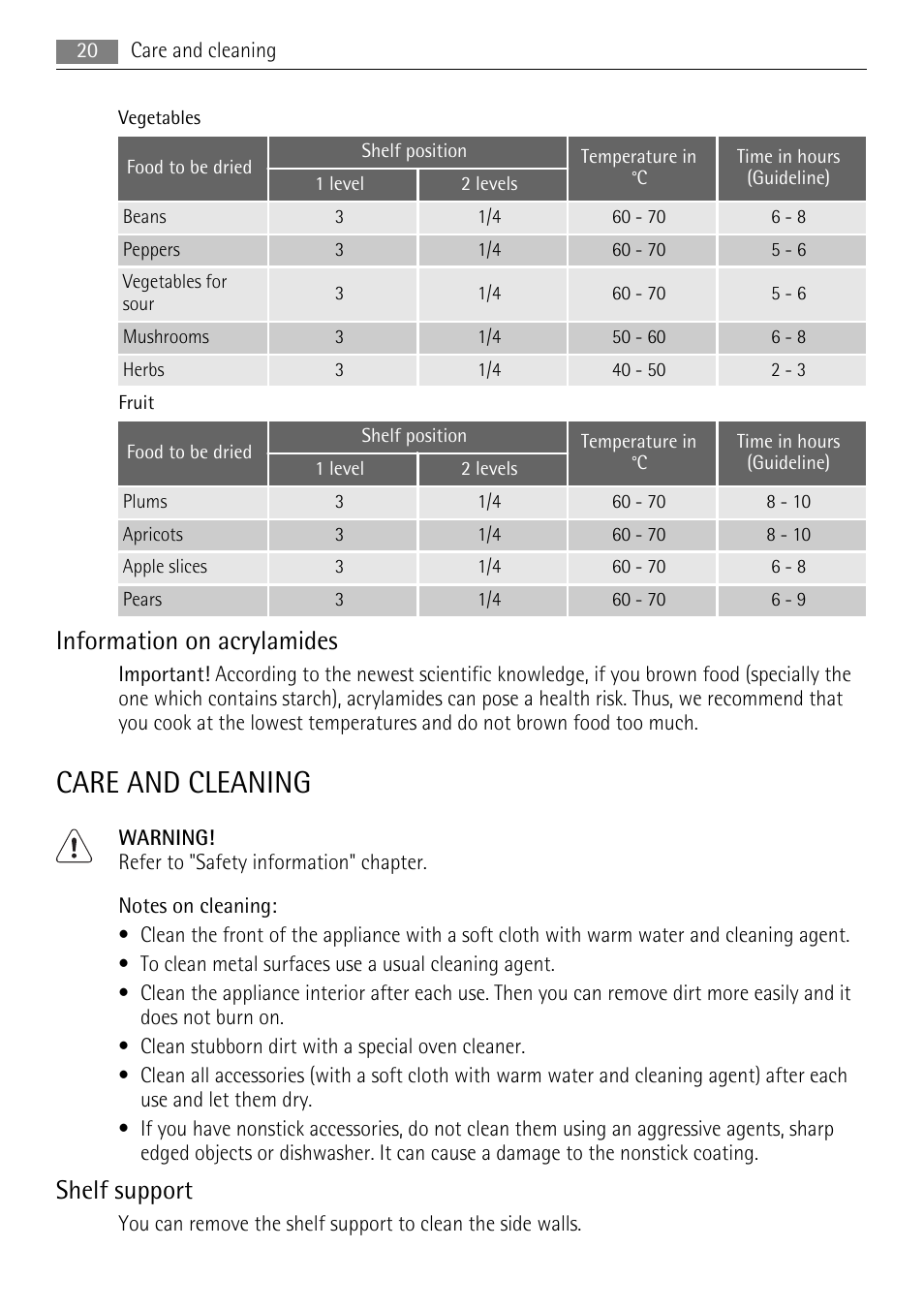 Care and cleaning, Information on acrylamides, Shelf support | AEG BP8715001M User Manual | Page 20 / 32