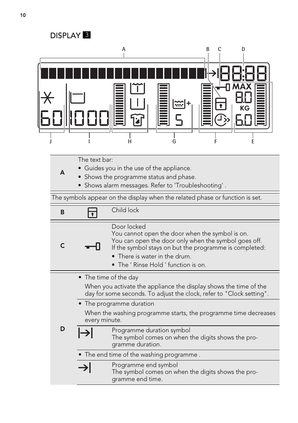 Display | AEG L61271WDBI User Manual | Page 10 / 44