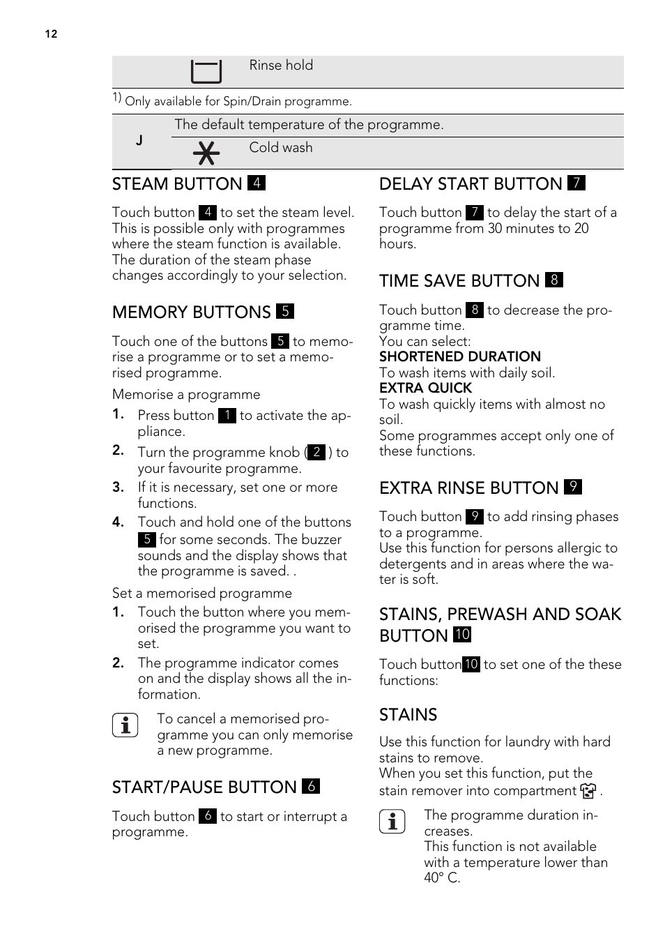 Steam button, Start/pause button, Delay start button | Time save button, Extra rinse button, Stains, prewash and soak button, Stains | AEG L61271WDBI User Manual | Page 12 / 44