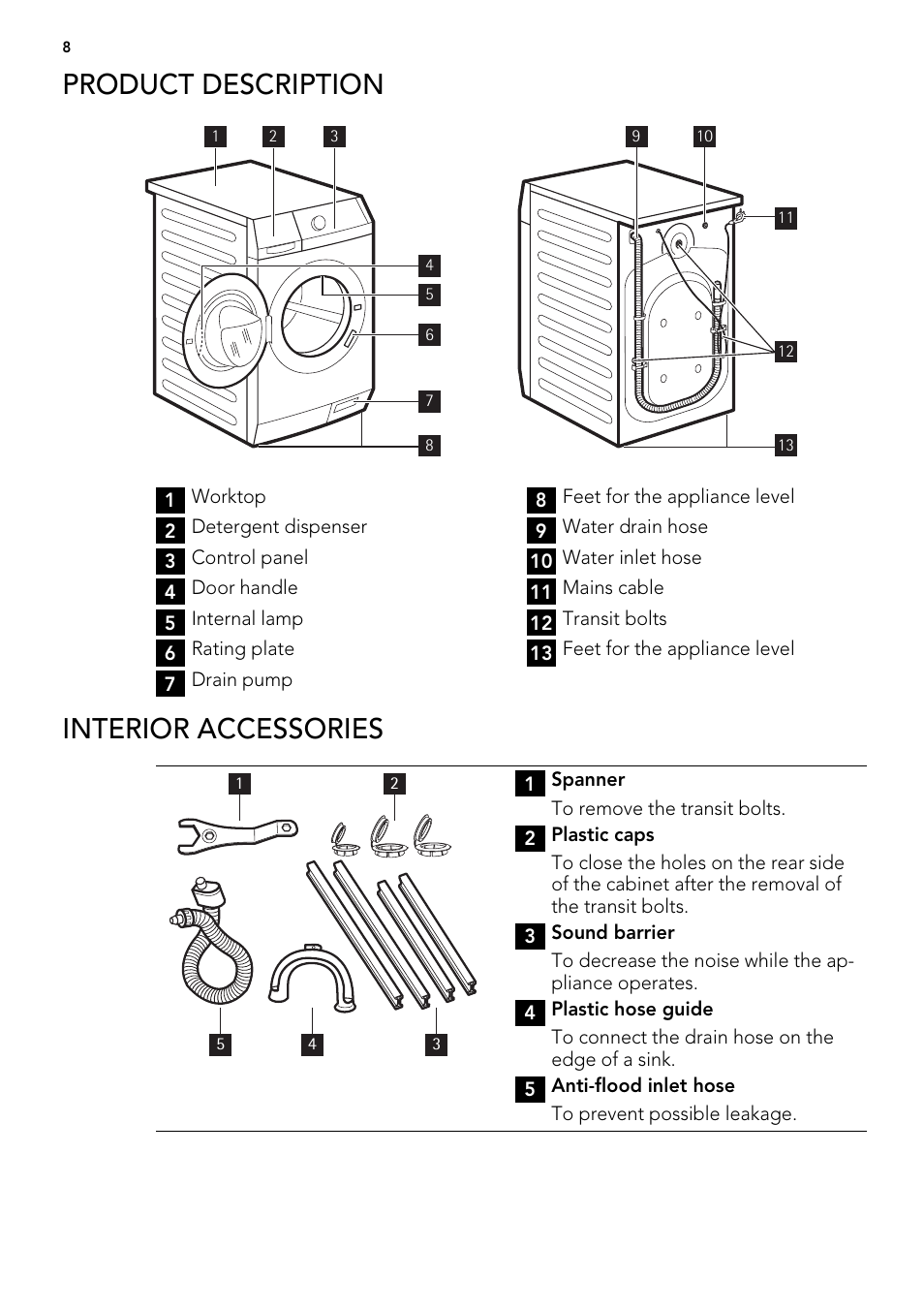 Product description, Interior accessories | AEG L61271WDBI User Manual | Page 8 / 44