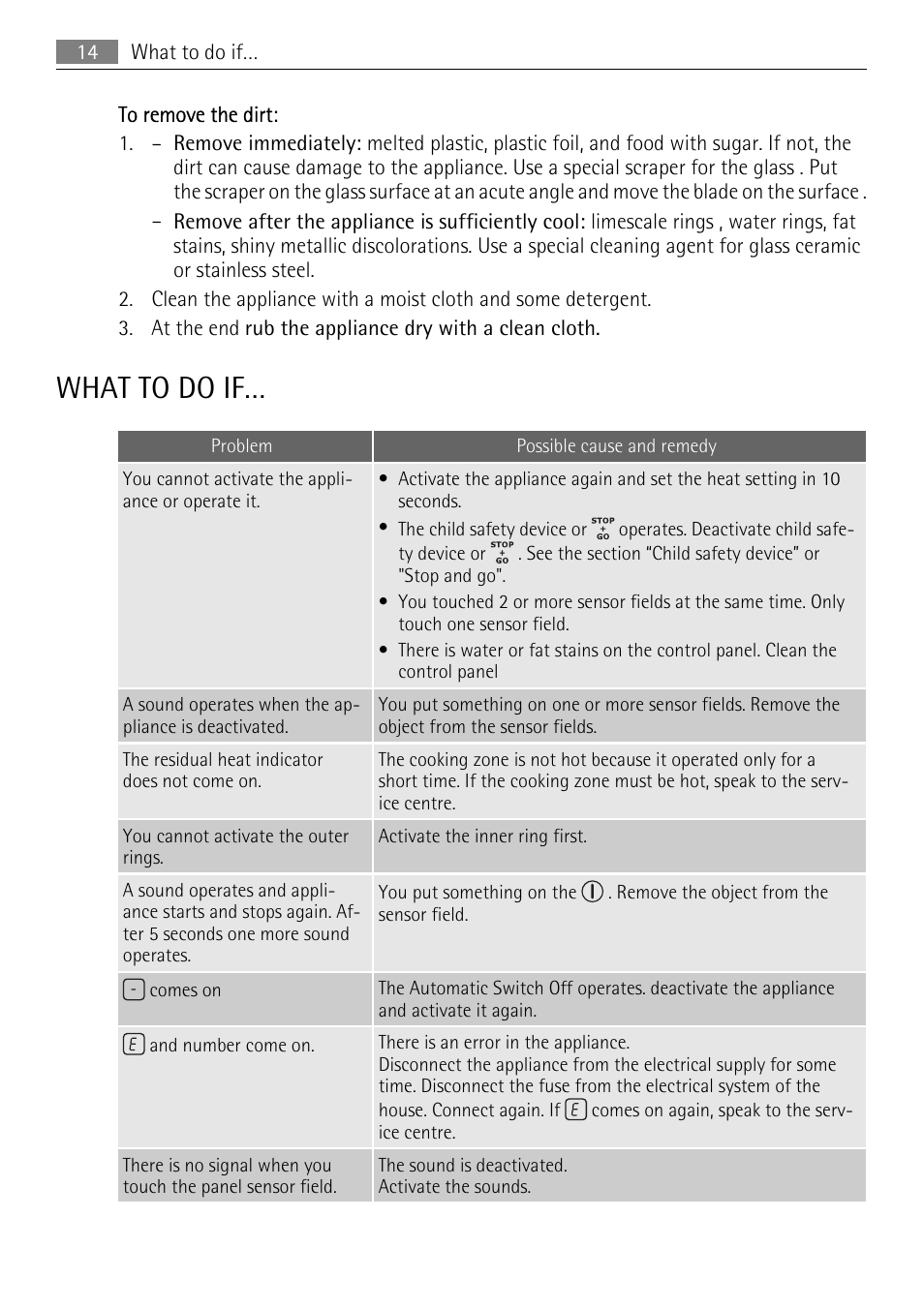 What to do if | AEG HK614010BB User Manual | Page 14 / 16