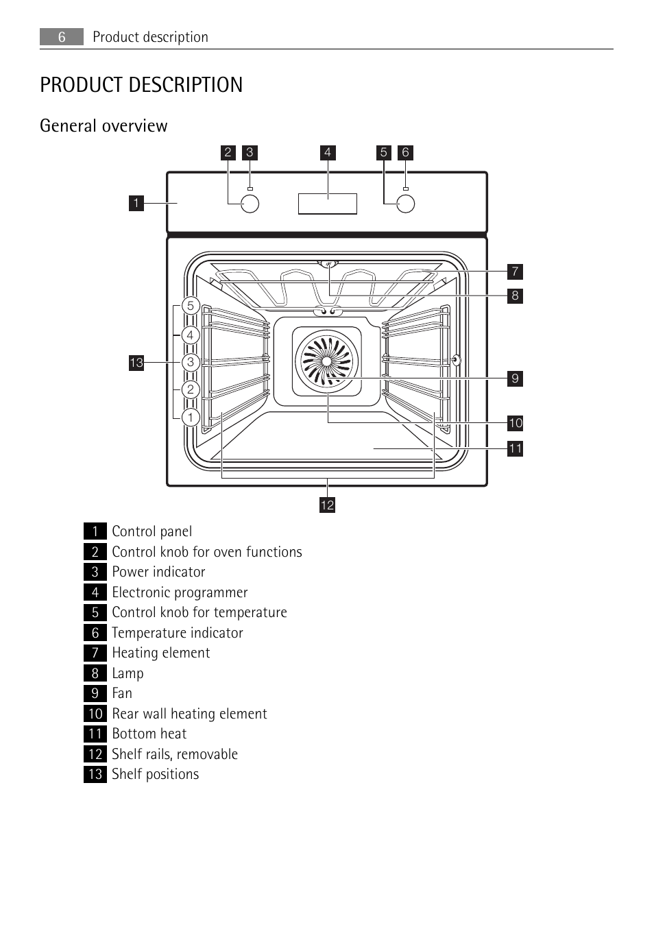 Product description, General overview | AEG BP5304001B User Manual | Page 6 / 32