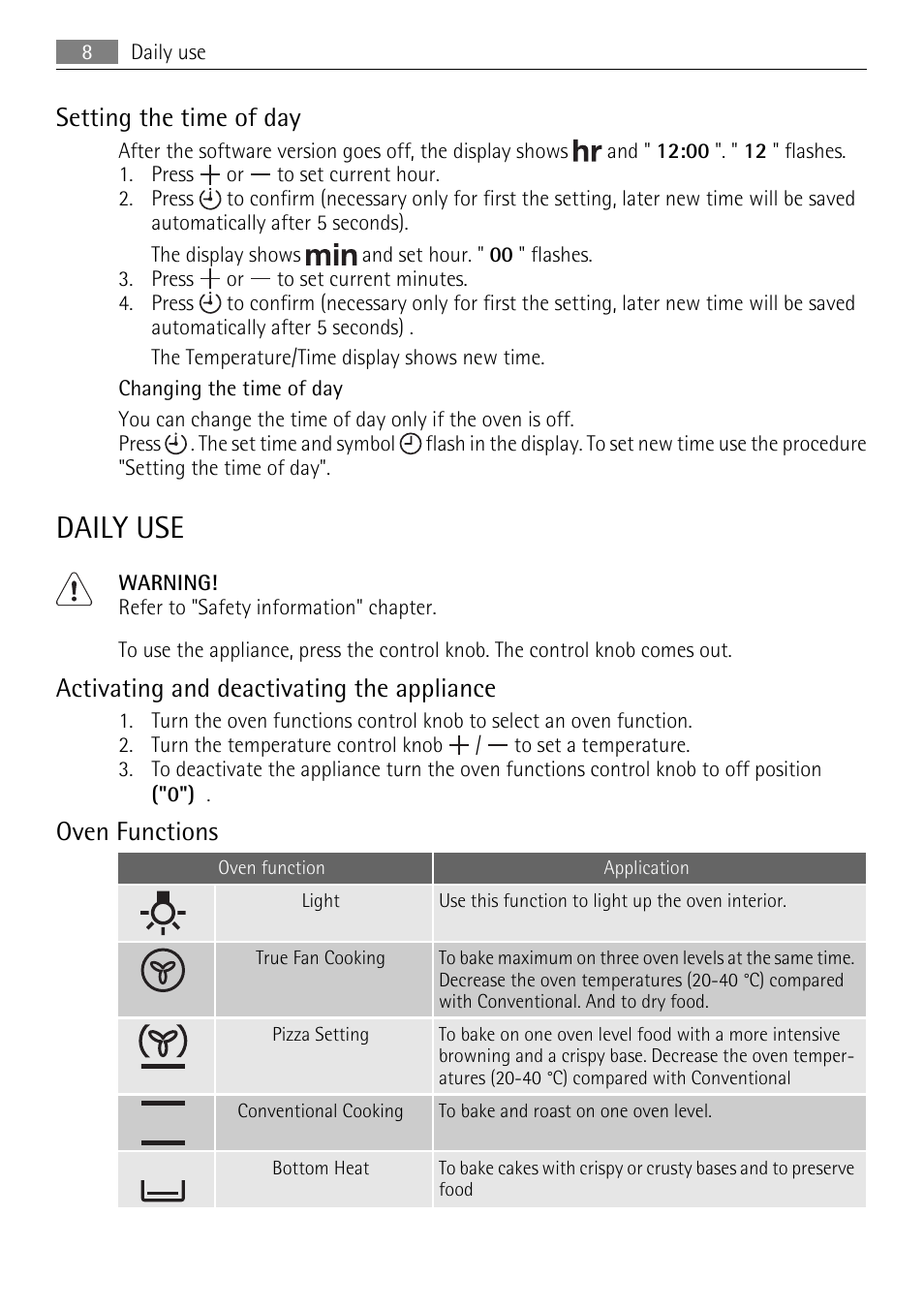 Daily use, Setting the time of day, Activating and deactivating the appliance | Oven functions | AEG BP5304001B User Manual | Page 8 / 32