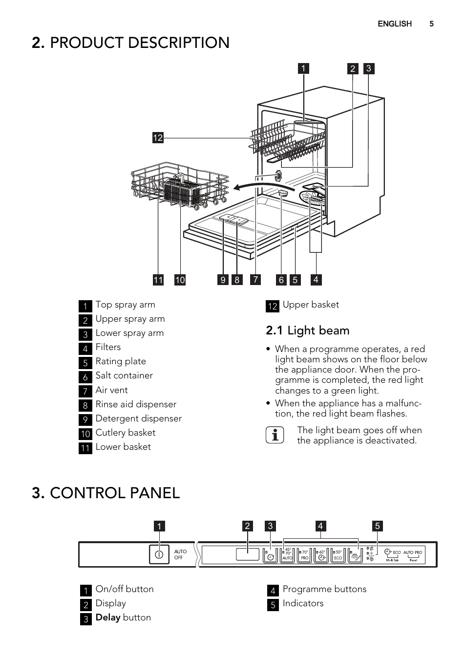 Product description, Control panel, 1 light beam | AEG F78400VI0P User Manual | Page 5 / 20