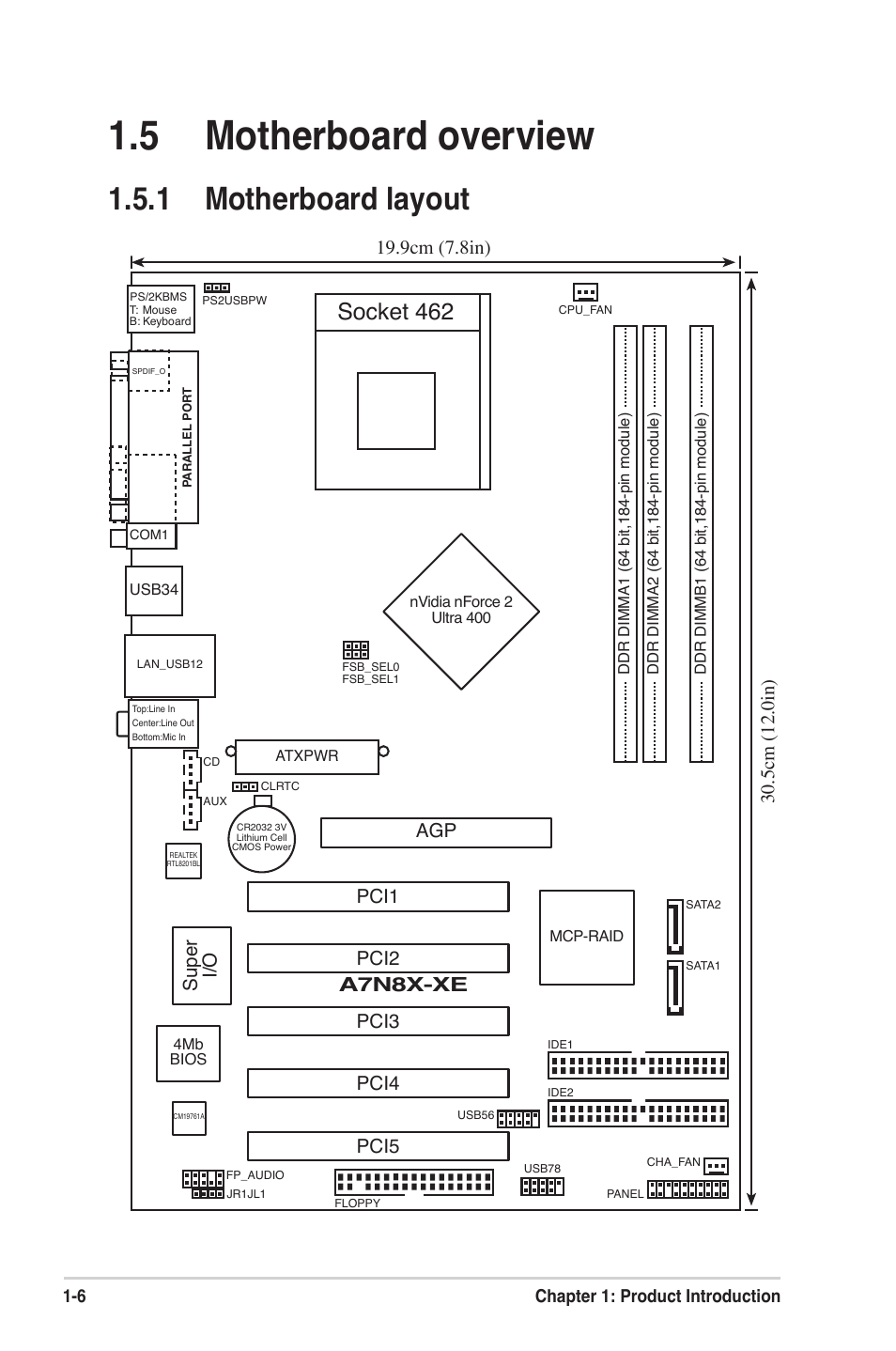 5 motherboard overview, 1 motherboard layout, Socket 462 | A7n8x-xe, Super i/o, 6 chapter 1: product introduction | Asus A7N8X-XE User Manual | Page 16 / 67