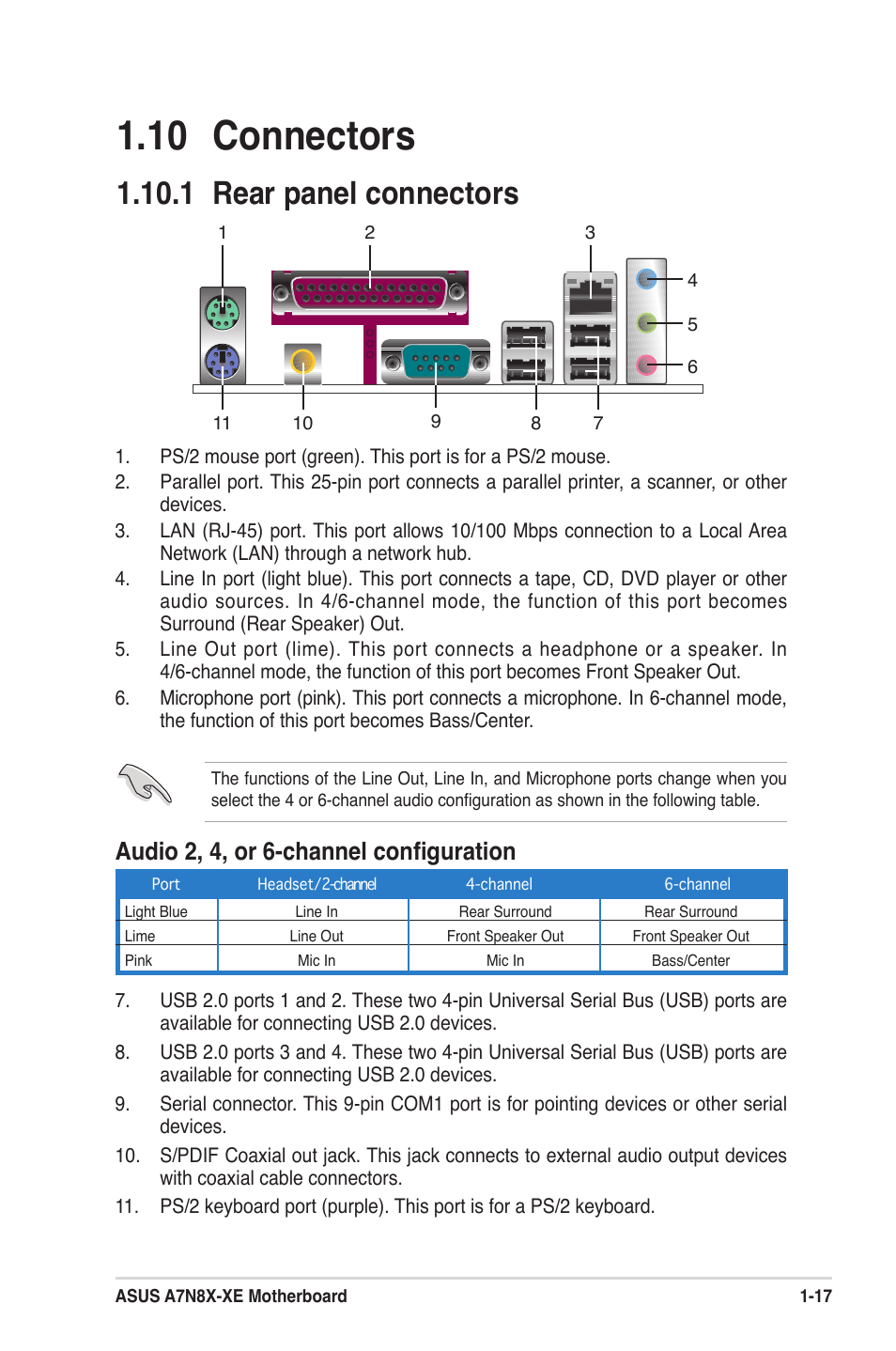 10 connectors, 1 rear panel connectors, Audio 2, 4, or 6-channel conﬁguration | Asus A7N8X-XE User Manual | Page 27 / 67