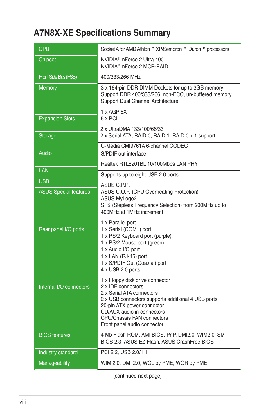 A7n8x-xe speciﬁcations summary | Asus A7N8X-XE User Manual | Page 8 / 67