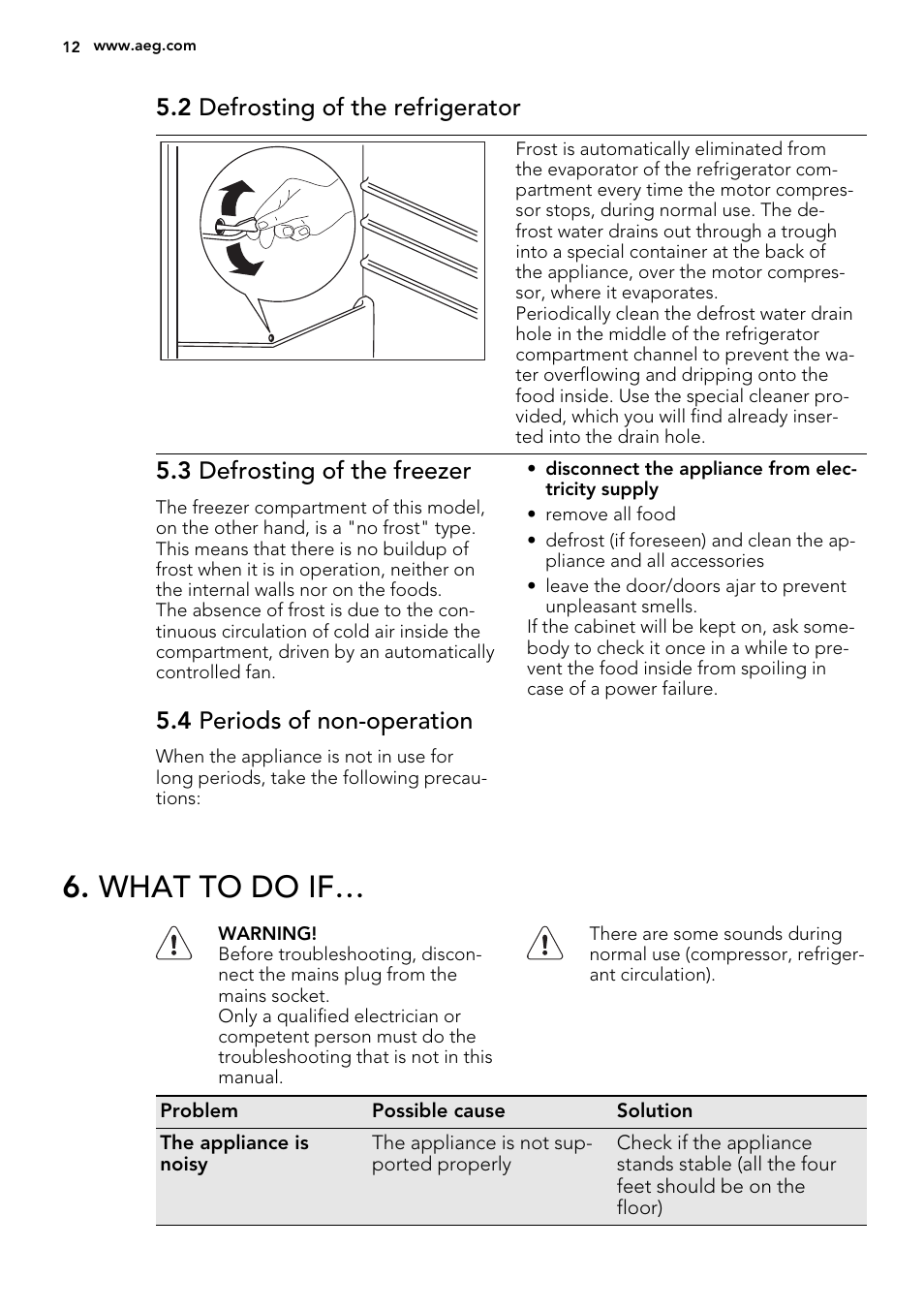 What to do if, 2 defrosting of the refrigerator, 3 defrosting of the freezer | 4 periods of non-operation | AEG SCN71800S0 User Manual | Page 12 / 24