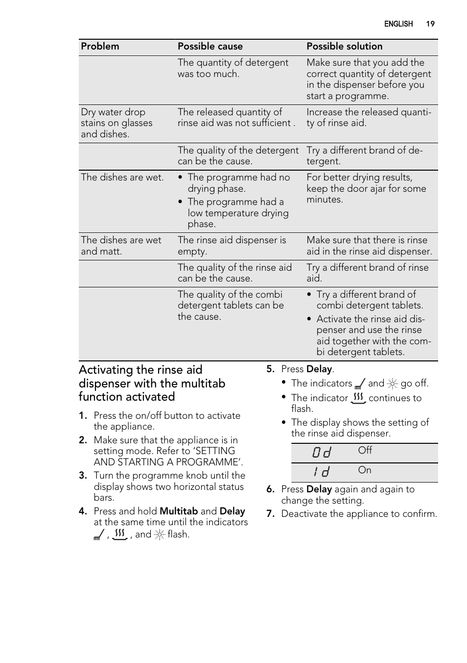 AEG F77012M0P User Manual | Page 19 / 24