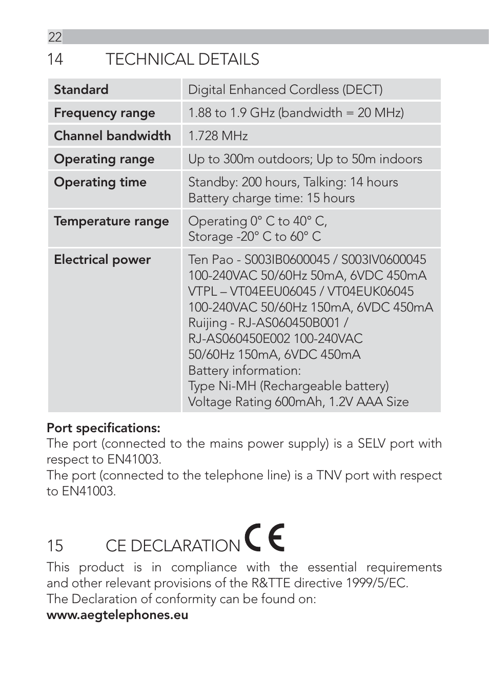 14 technical details, 15 ce declaration | AEG Voxtel D500 - d550bt User Manual | Page 22 / 100