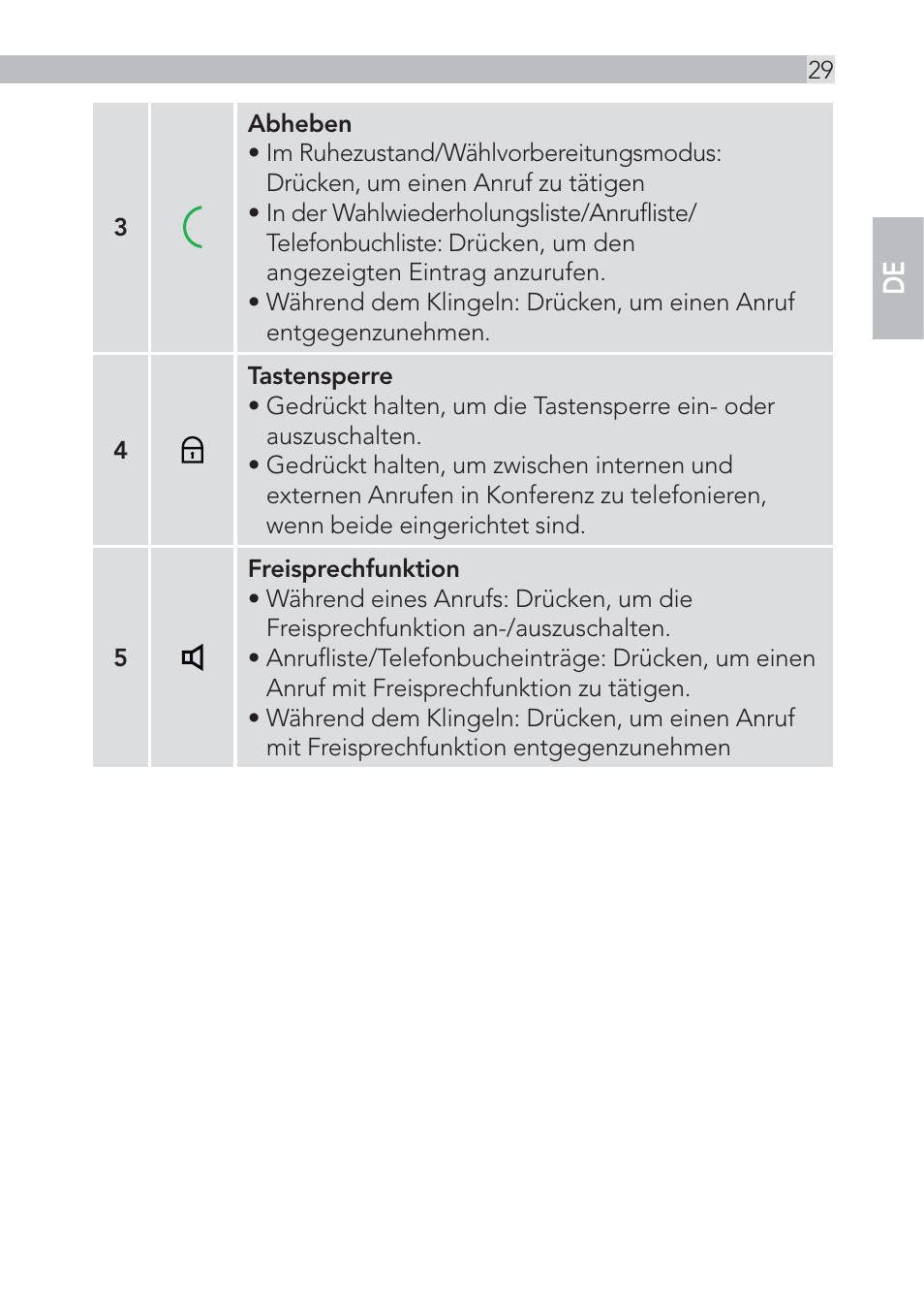 AEG Voxtel D500 - d550bt User Manual | Page 29 / 100