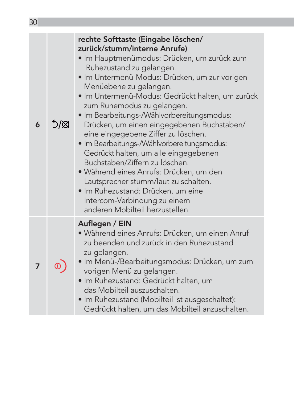 AEG Voxtel D500 - d550bt User Manual | Page 30 / 100