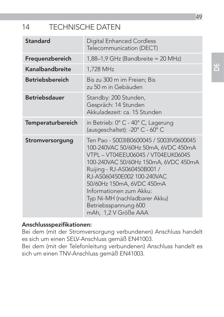 14 technische daten | AEG Voxtel D500 - d550bt User Manual | Page 49 / 100