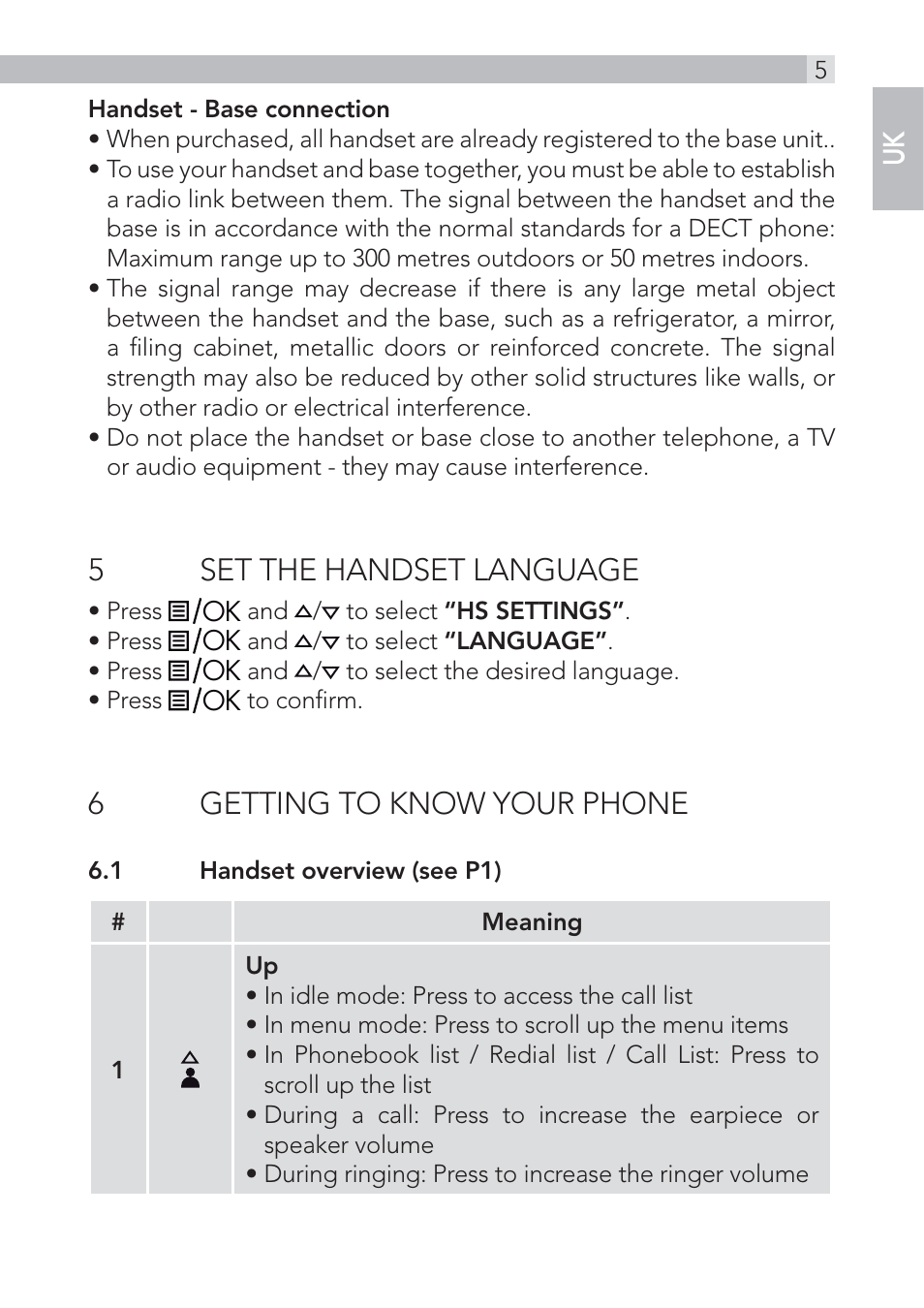 5set the handset language, 6getting to know your phone | AEG Voxtel D500 - d550bt User Manual | Page 5 / 100