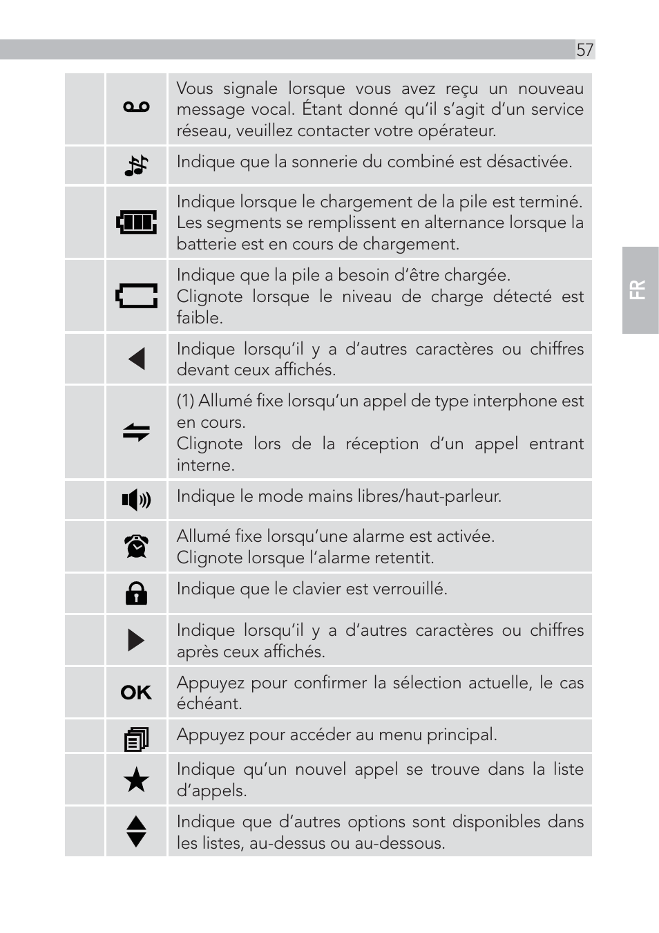 AEG Voxtel D500 - d550bt User Manual | Page 57 / 100