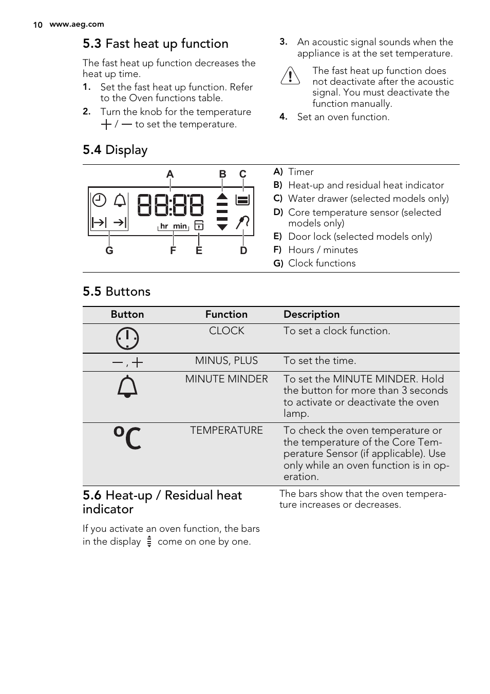 3 fast heat up function, 4 display, 5 buttons | 6 heat-up / residual heat indicator | AEG BE5304001M User Manual | Page 10 / 40