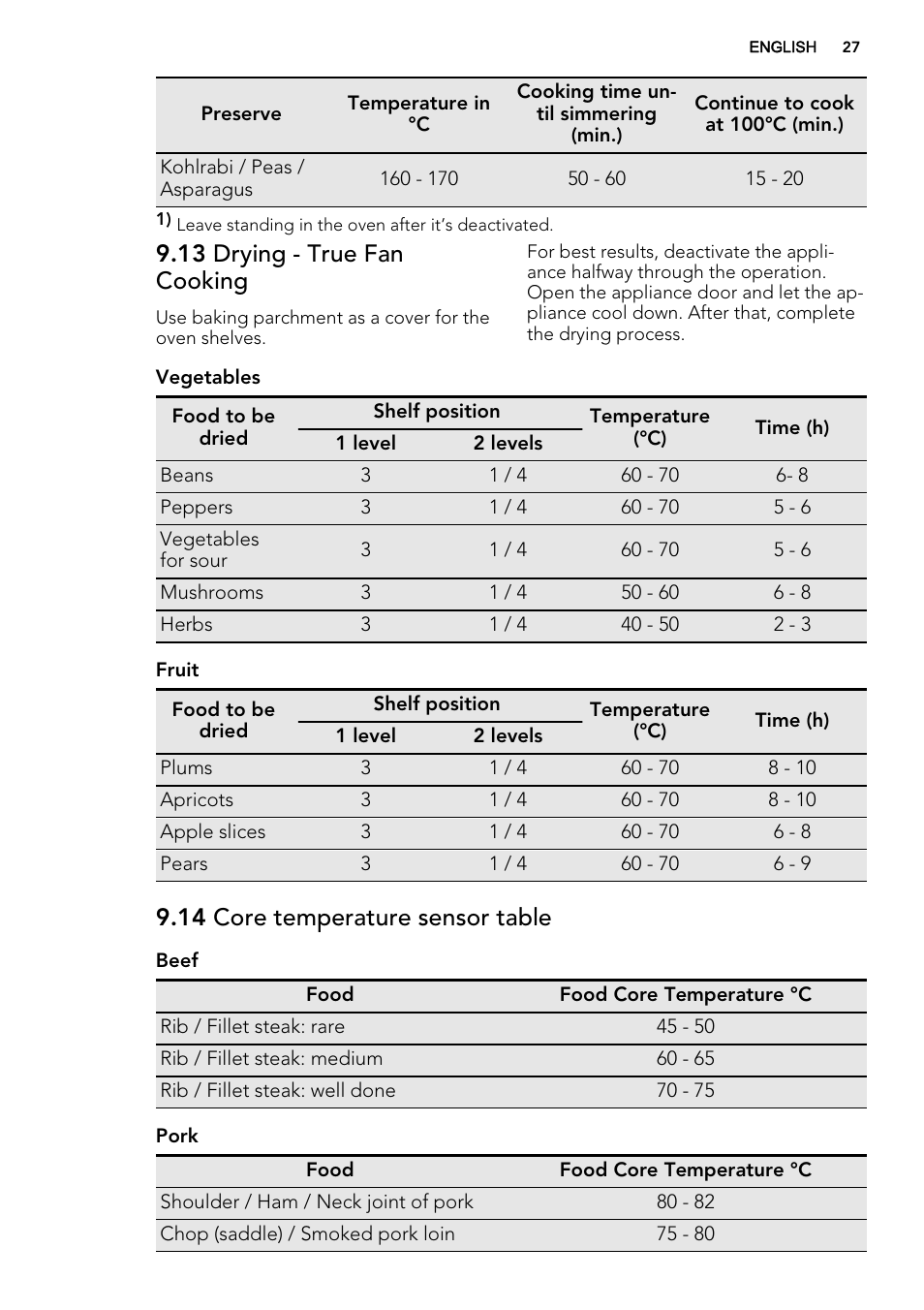 13 drying - true fan cooking, 14 core temperature sensor table | AEG BE5304001M User Manual | Page 27 / 40