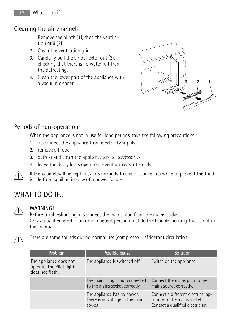 What to do if, Cleaning the air channels, Periods of non-operation | AEG AGS58800S0 User Manual | Page 12 / 20