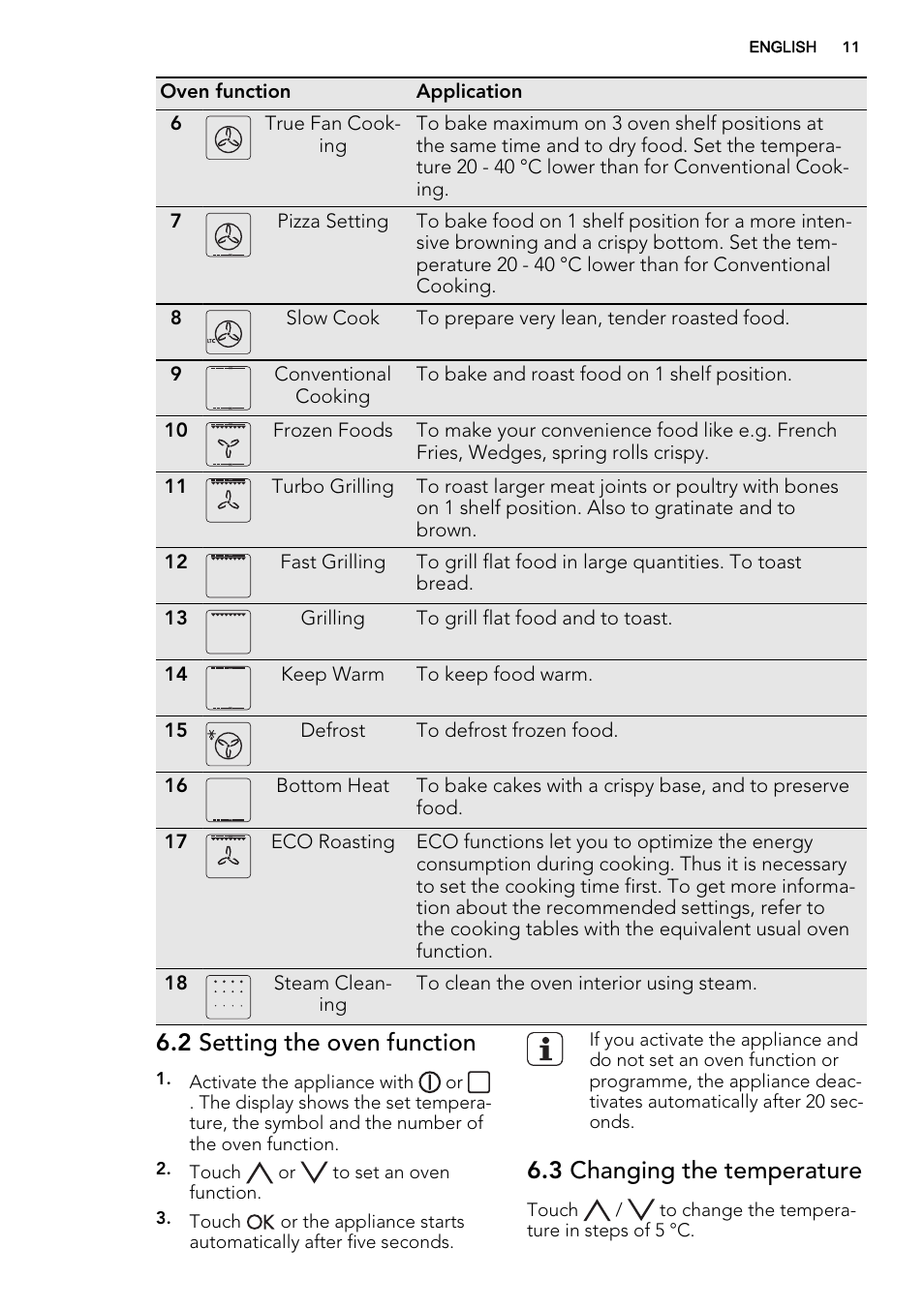 2 setting the oven function, 3 changing the temperature | AEG BY9314001M User Manual | Page 11 / 52