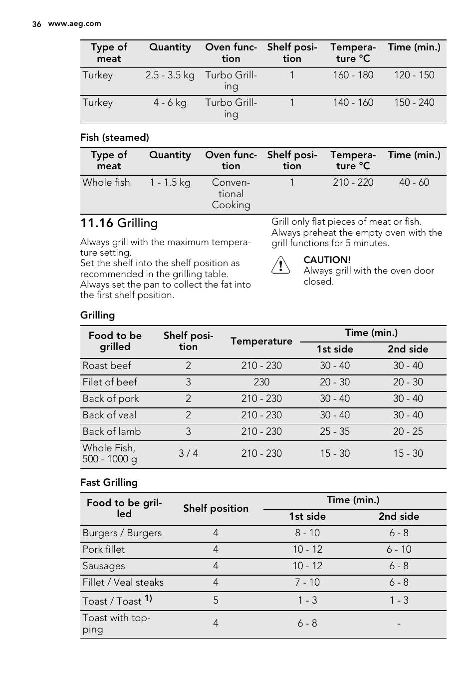 16 grilling | AEG BY9314001M User Manual | Page 36 / 52