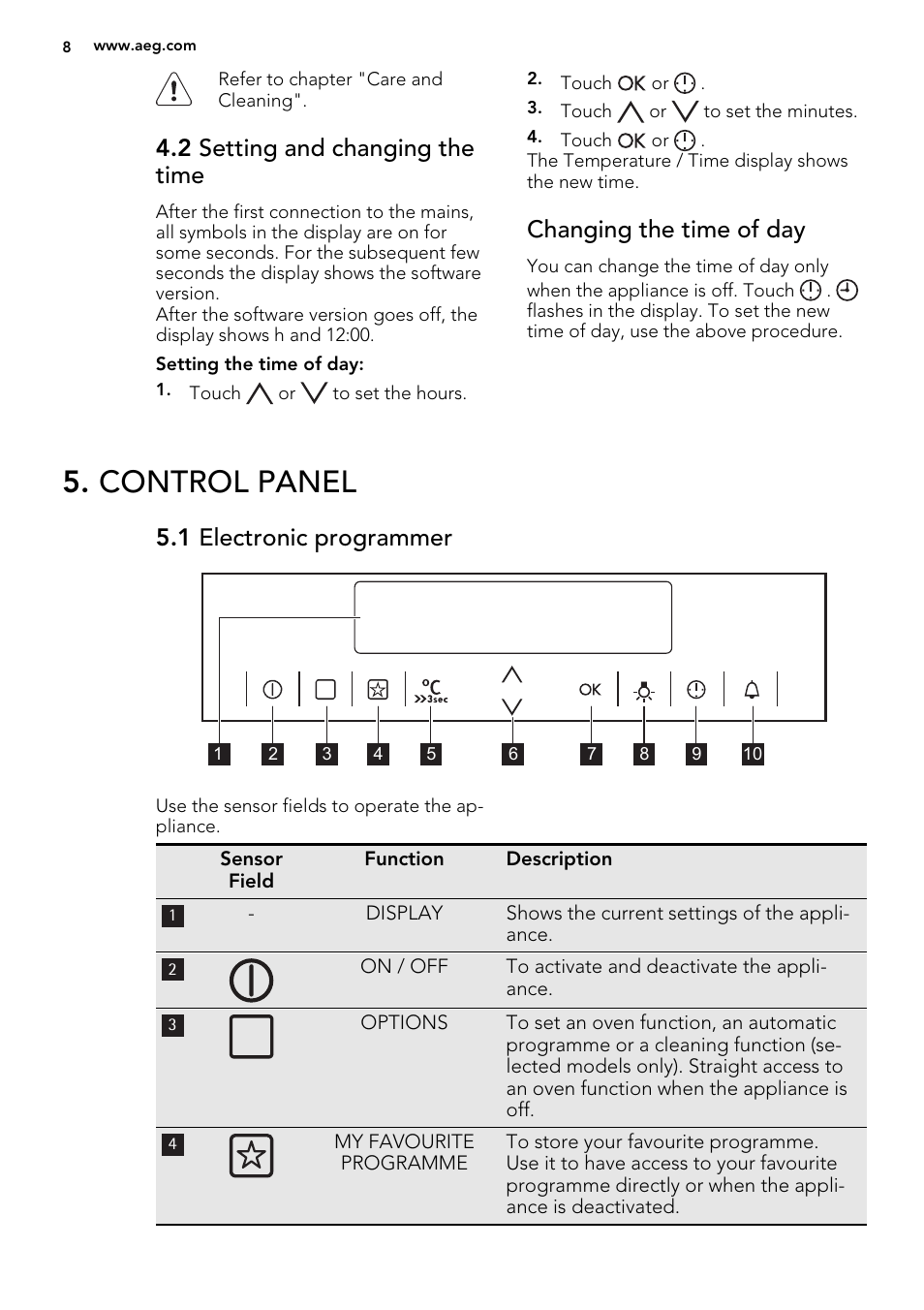 Control panel, 2 setting and changing the time, Changing the time of day | 1 electronic programmer | AEG BY9314001M User Manual | Page 8 / 52