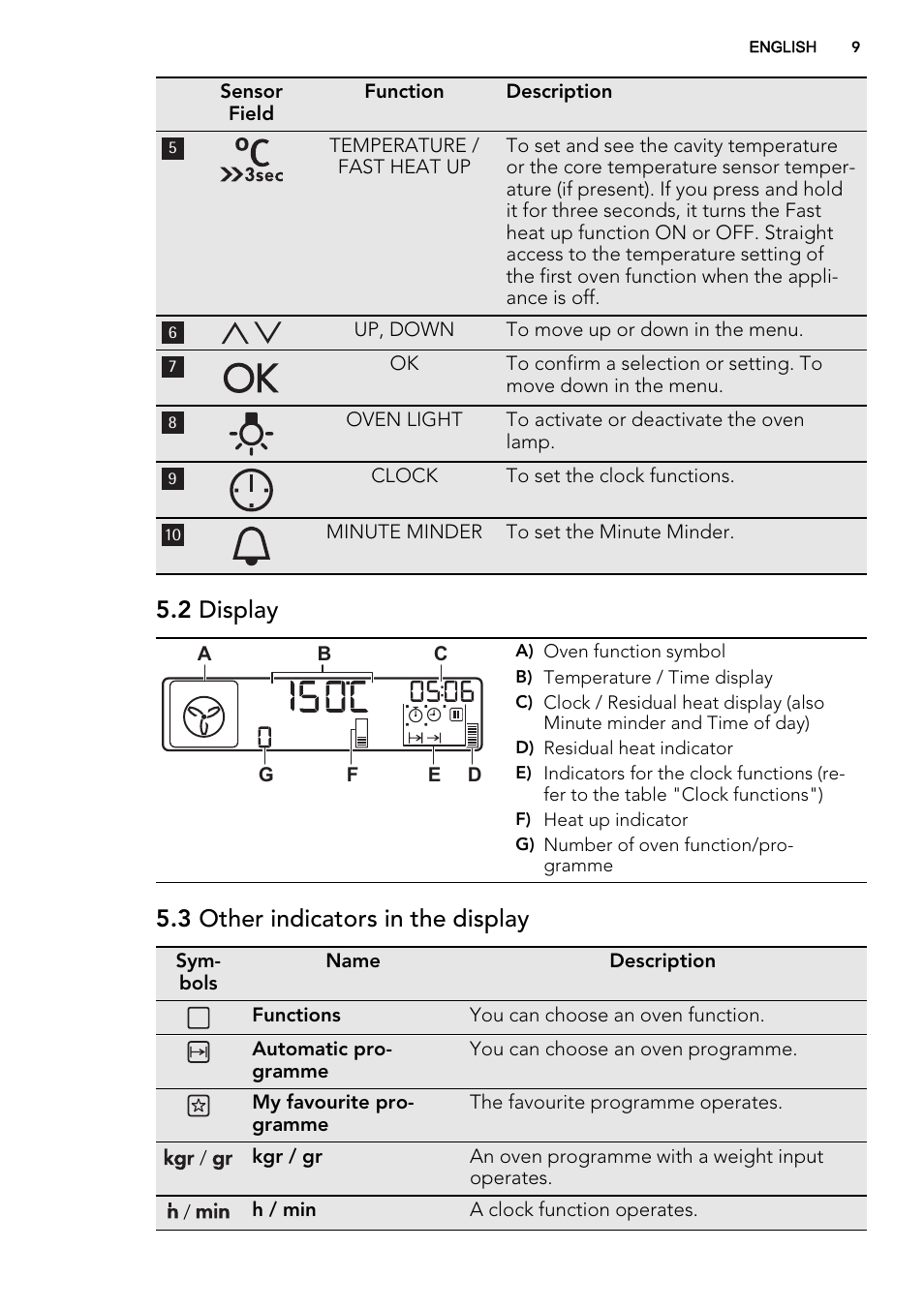2 display, 3 other indicators in the display | AEG BY9314001M User Manual | Page 9 / 52
