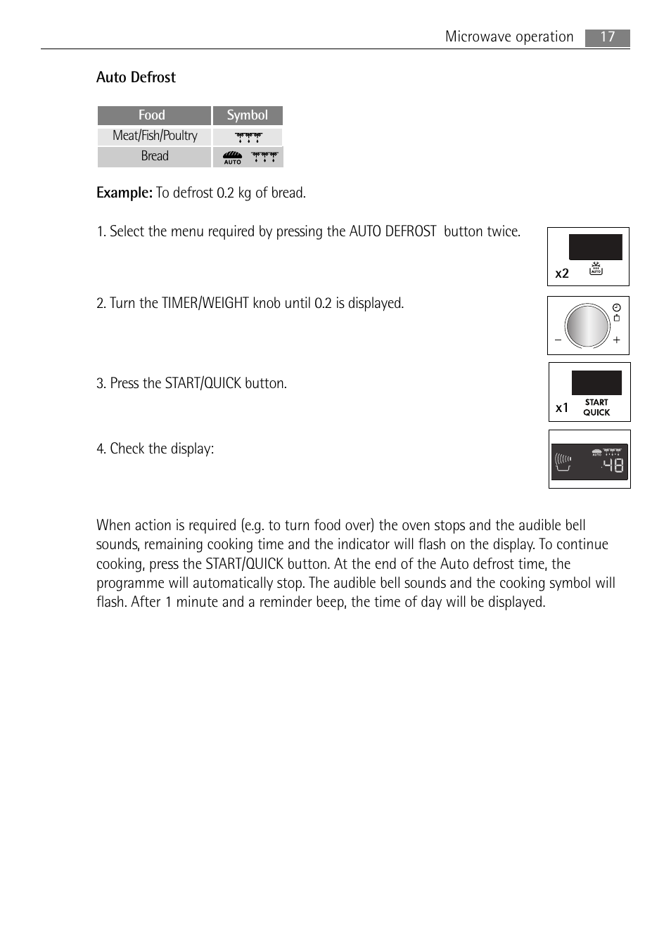 Food symbol meat/fish/poultry bread x2 x1 | AEG MCD3885E-M User Manual | Page 17 / 36