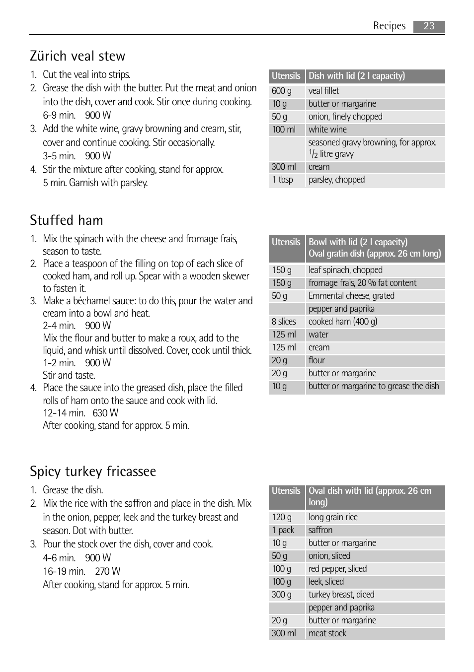 Zürich veal stew, Stuffed ham, Spicy turkey fricassee | AEG MCD3885E-M User Manual | Page 23 / 36