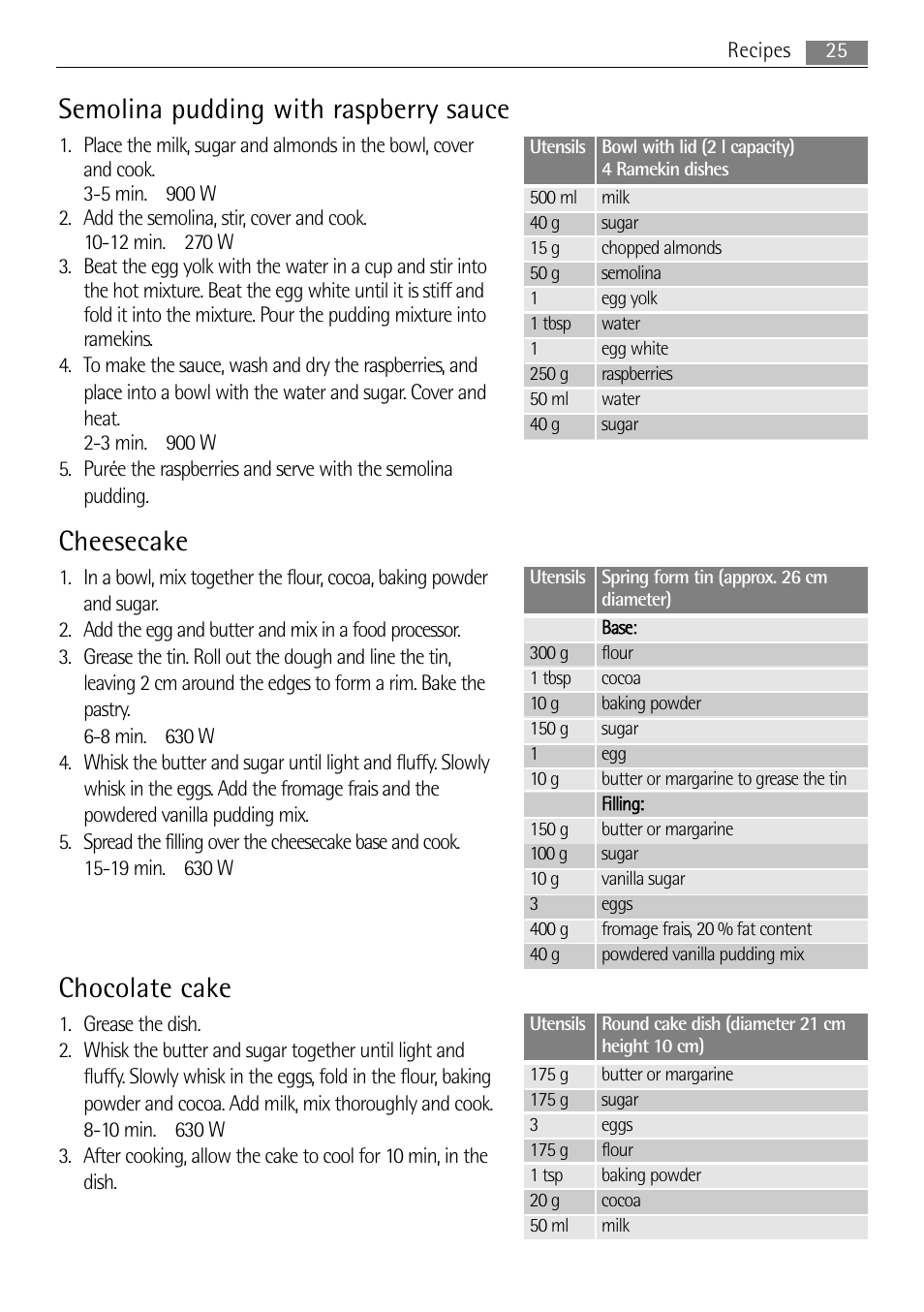 Semolina pudding with raspberry sauce, Chocolate cake, Cheesecake | AEG MCD3885E-M User Manual | Page 25 / 36