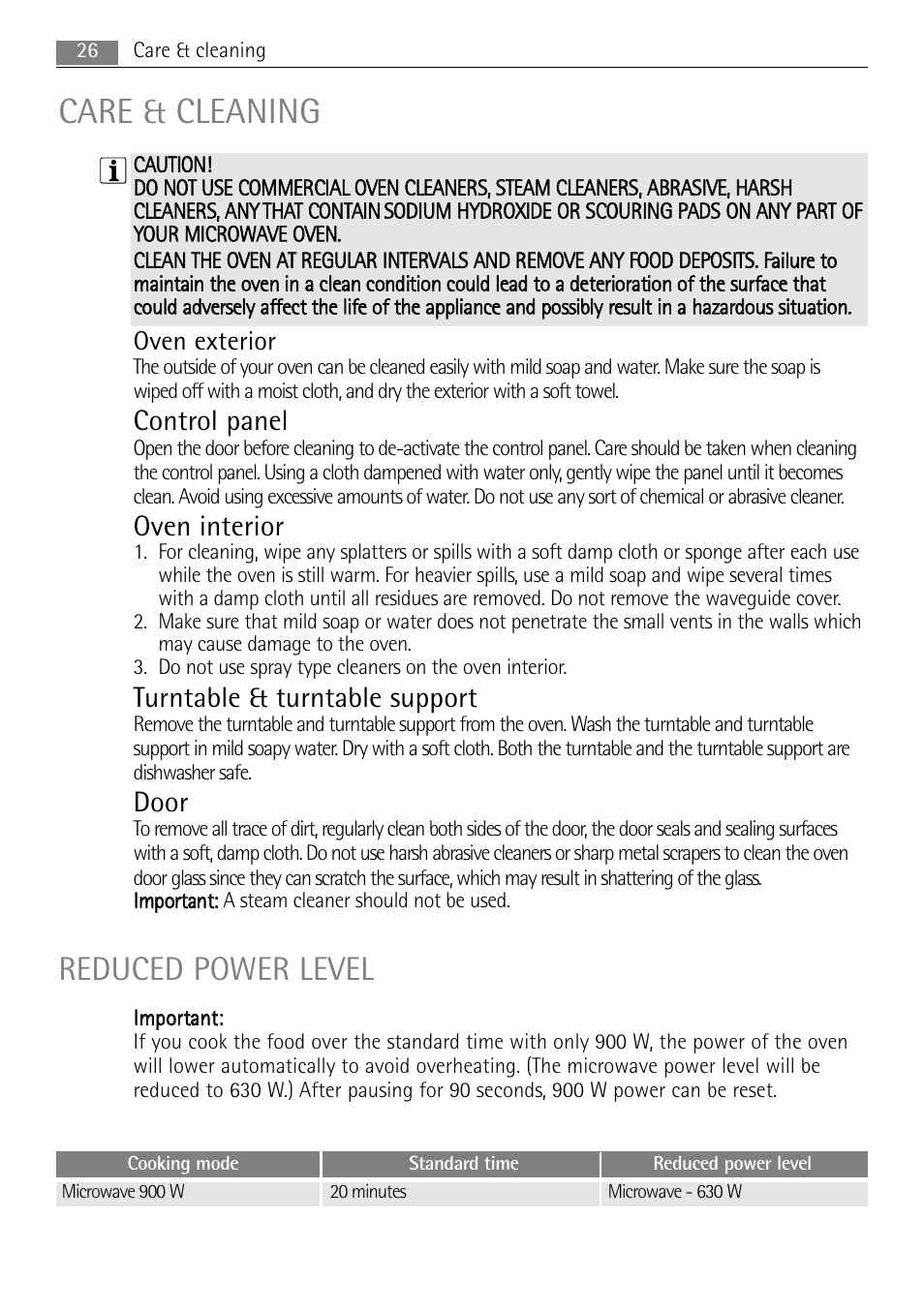 Care & cleaning, Reduced power level, Control panel | Oven interior, Turntable & turntable support, Door, Oven exterior | AEG MCD3885E-M User Manual | Page 26 / 36