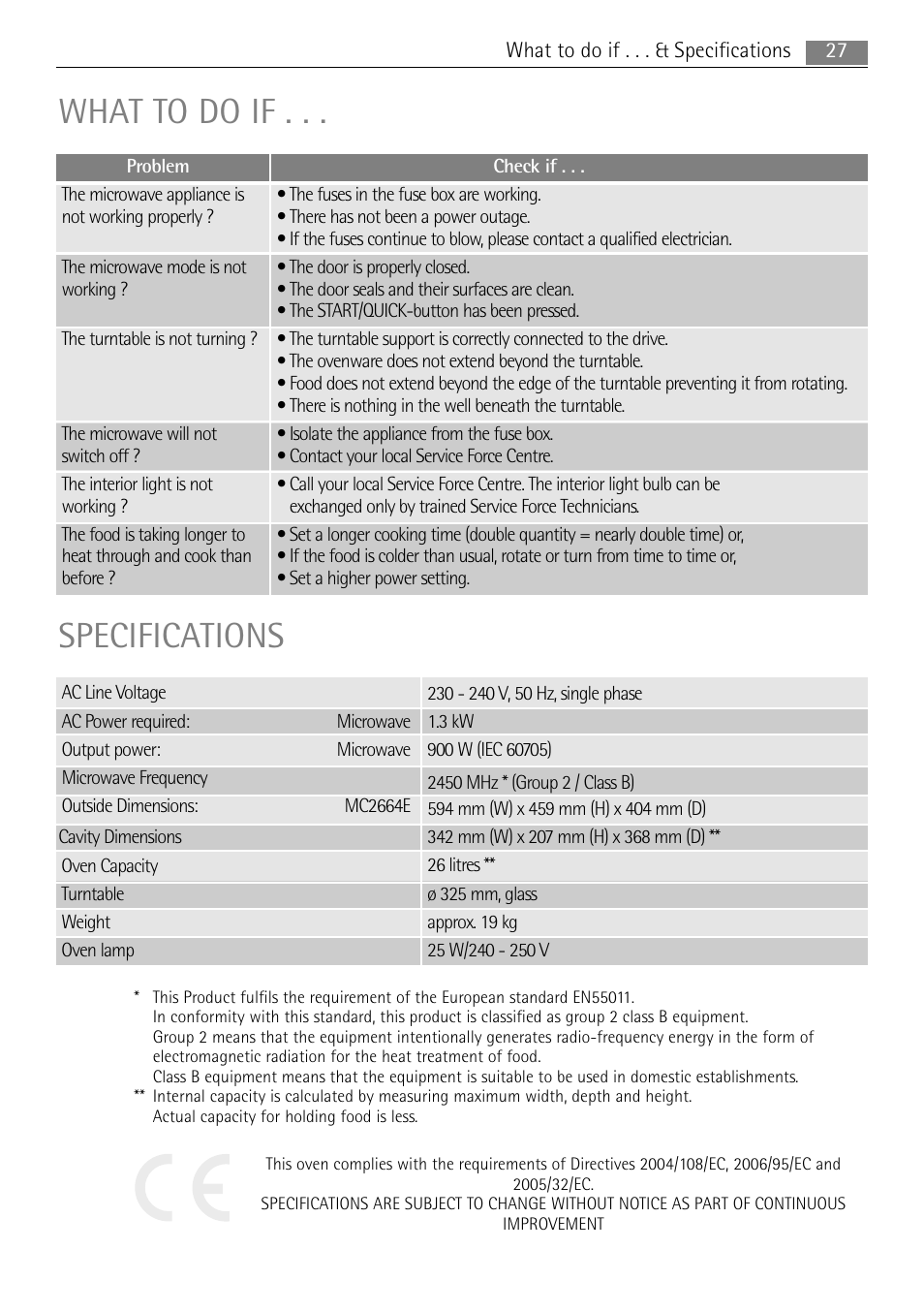 What to do if, Specifications | AEG MCD3885E-M User Manual | Page 27 / 36