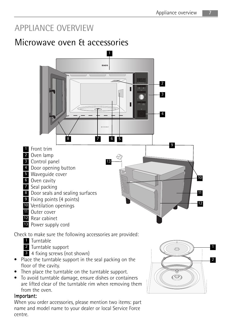 Microwave oven & accessories, Appliance overview | AEG MCD3885E-M User Manual | Page 7 / 36