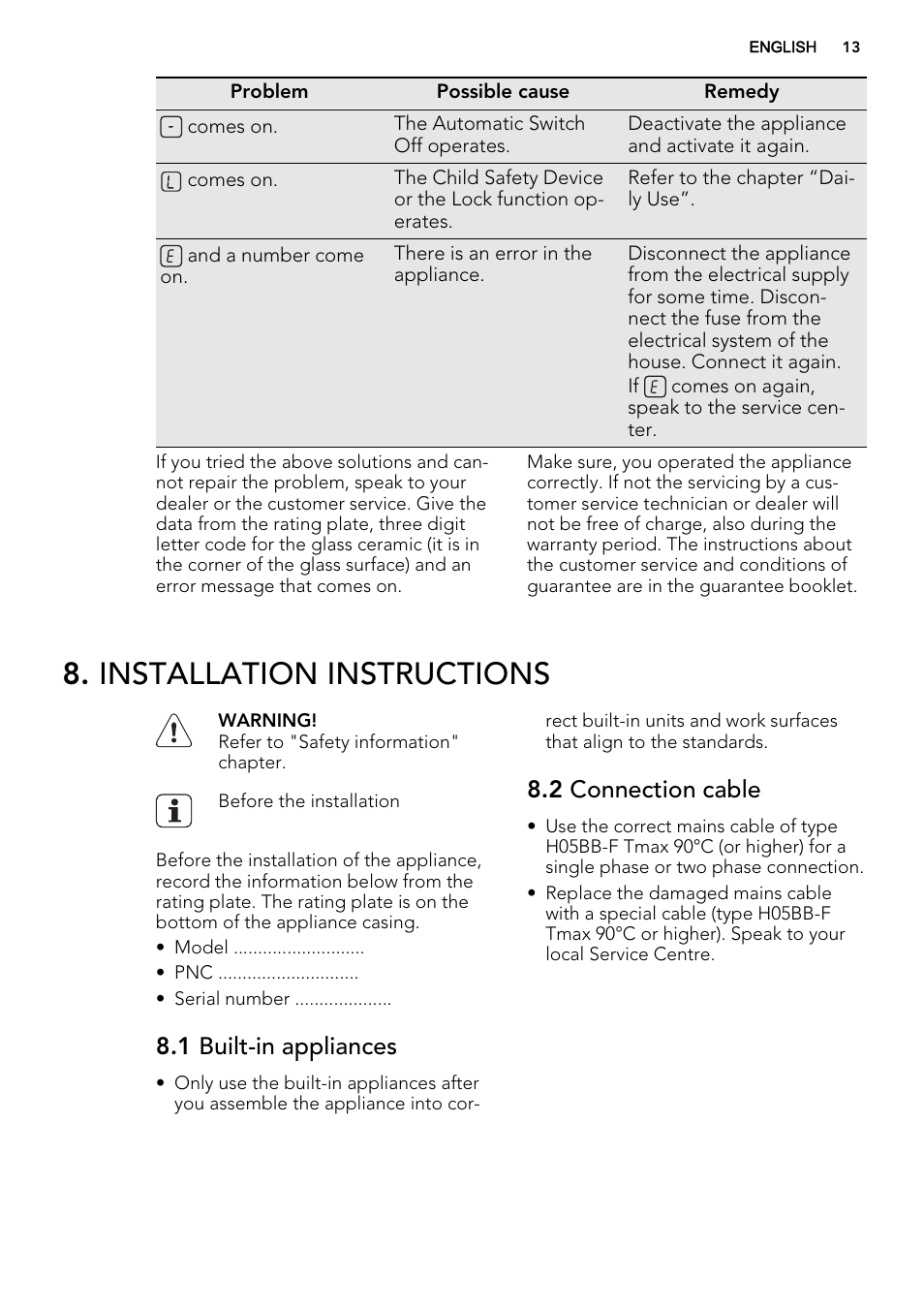 Installation instructions, 1 built-in appliances, 2 connection cable | AEG HK634030FB User Manual | Page 13 / 16
