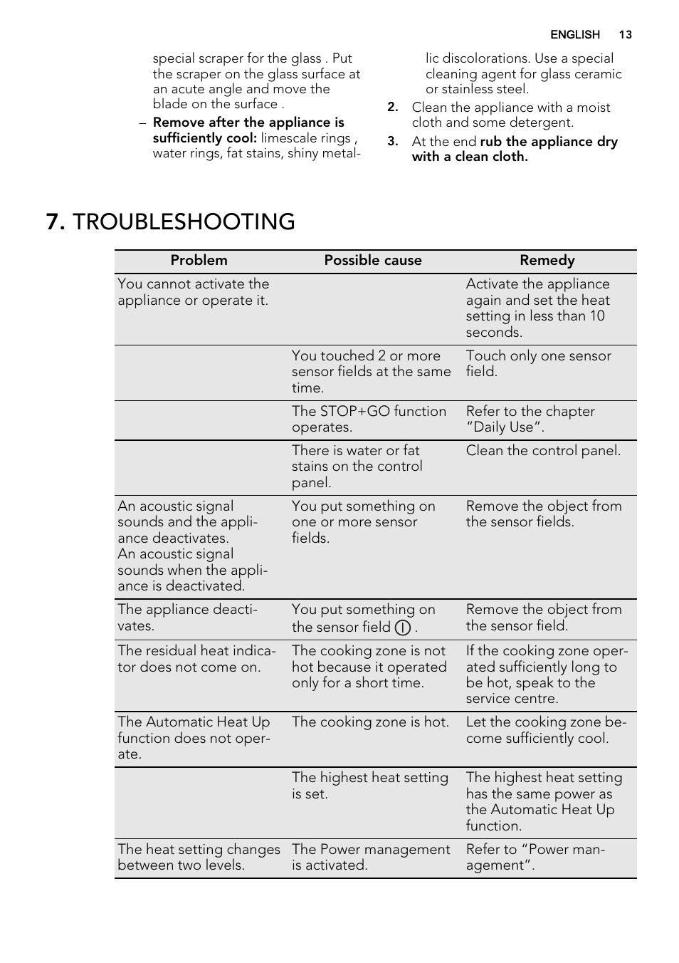 Troubleshooting | AEG HK884400XG User Manual | Page 13 / 24