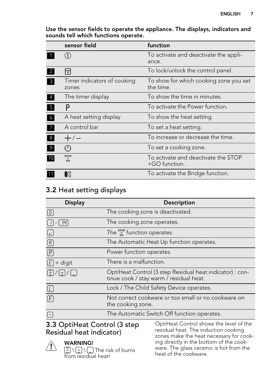 2 heat setting displays | AEG HK884400XG User Manual | Page 7 / 24