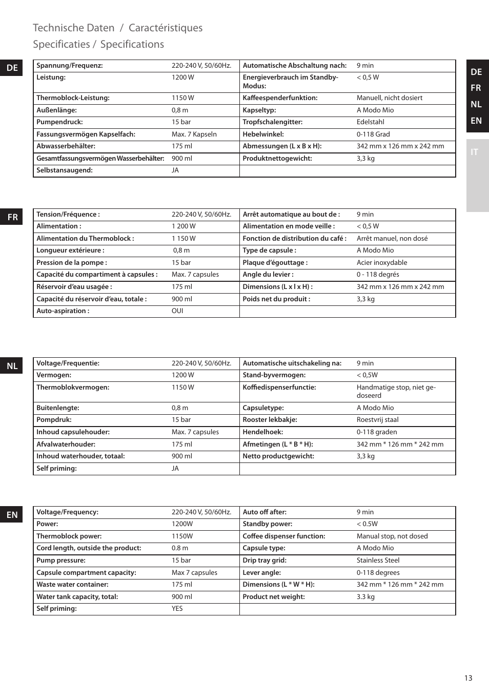 Specifications, Technische daten / caractéristiques specificaties, It de fr nl en | De en fr | AEG LM5100-U User Manual | Page 13 / 24